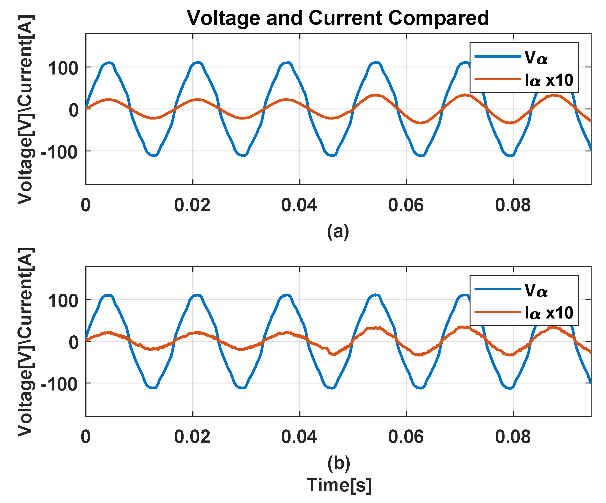Energies 14 04953 g012 550