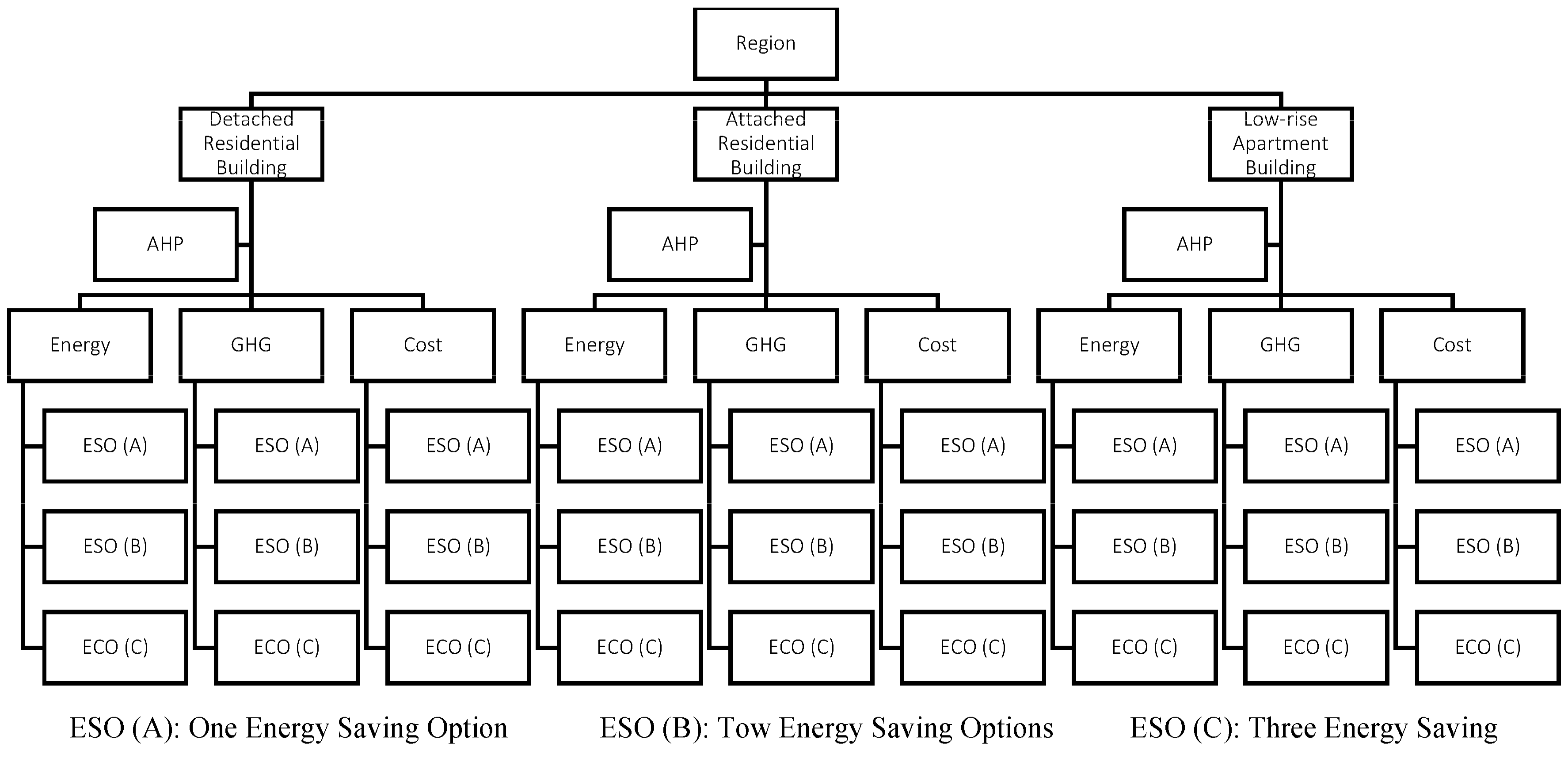 Energies 14 04954 g004