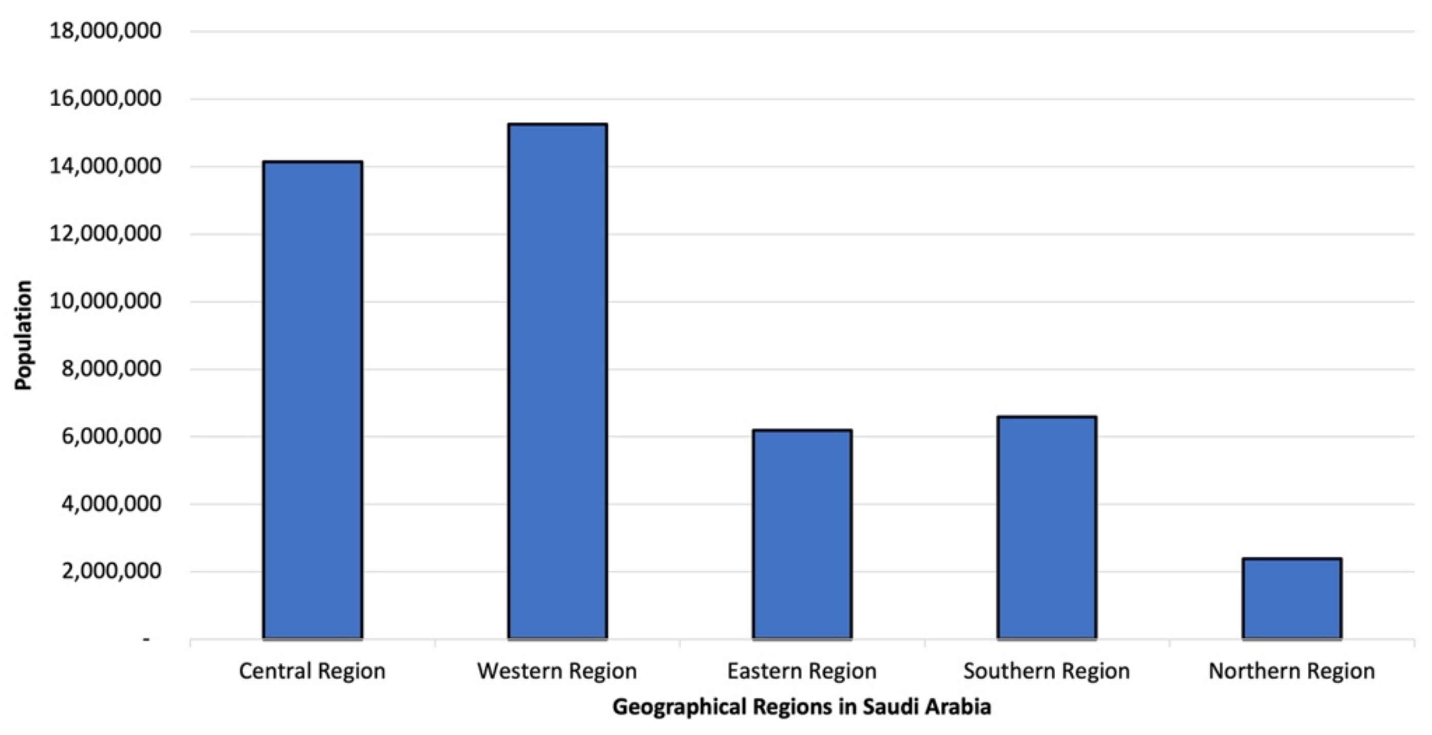 Energies 14 04954 g0a1