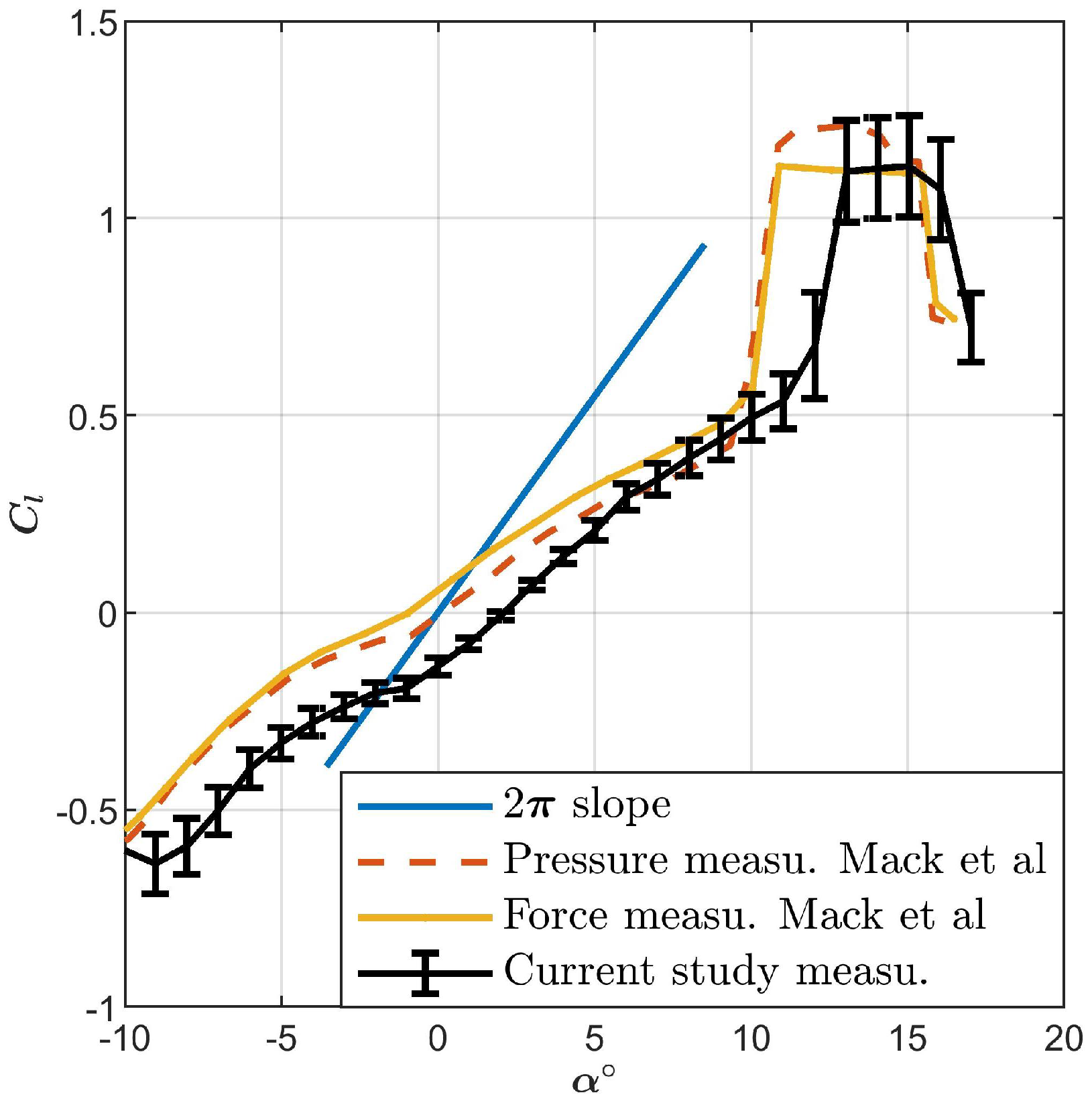 Energies 14 04958 g003 Energies 14 04958 g003