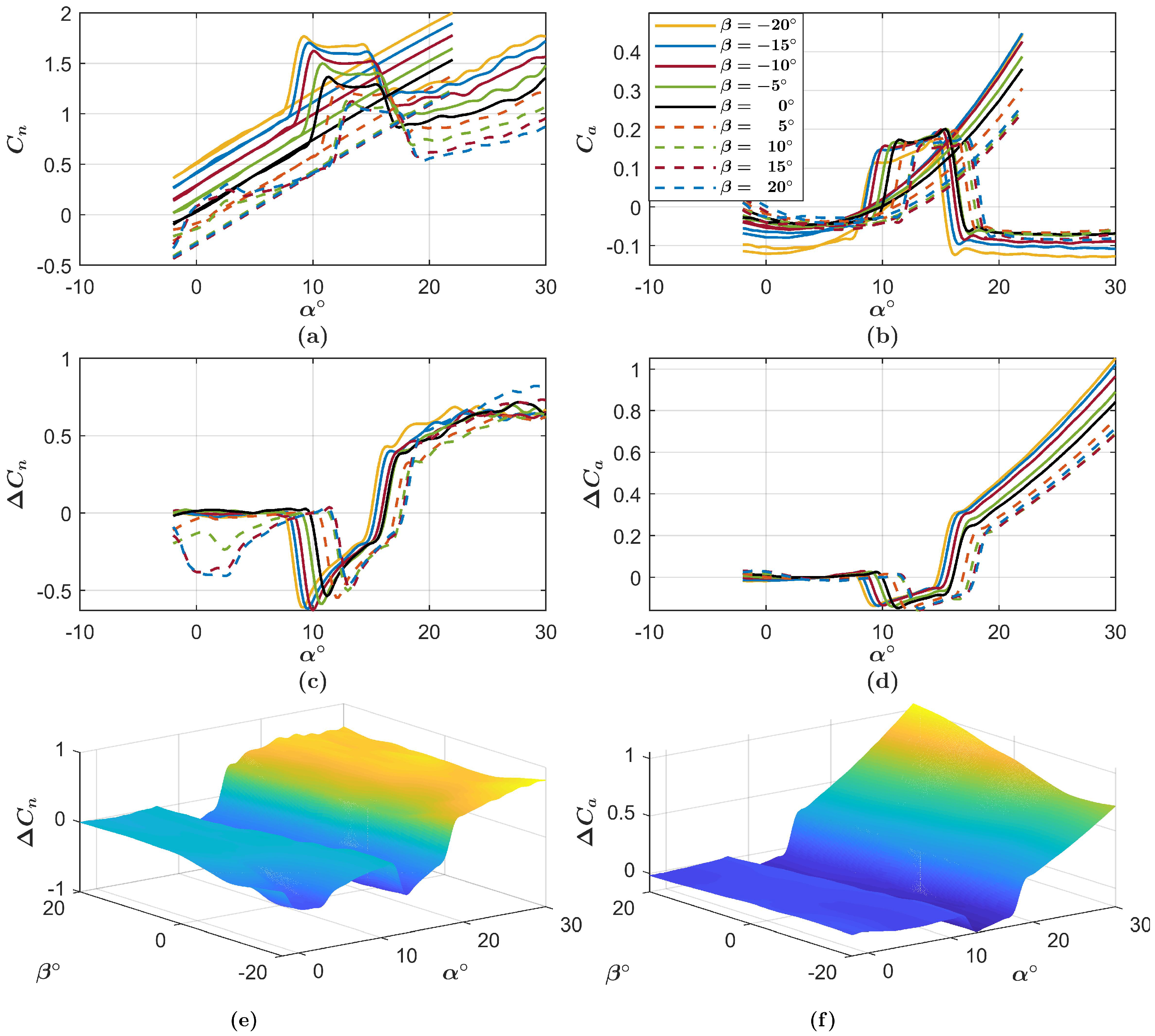 Energies 14 04958 g006 Energies 14 04958 g006