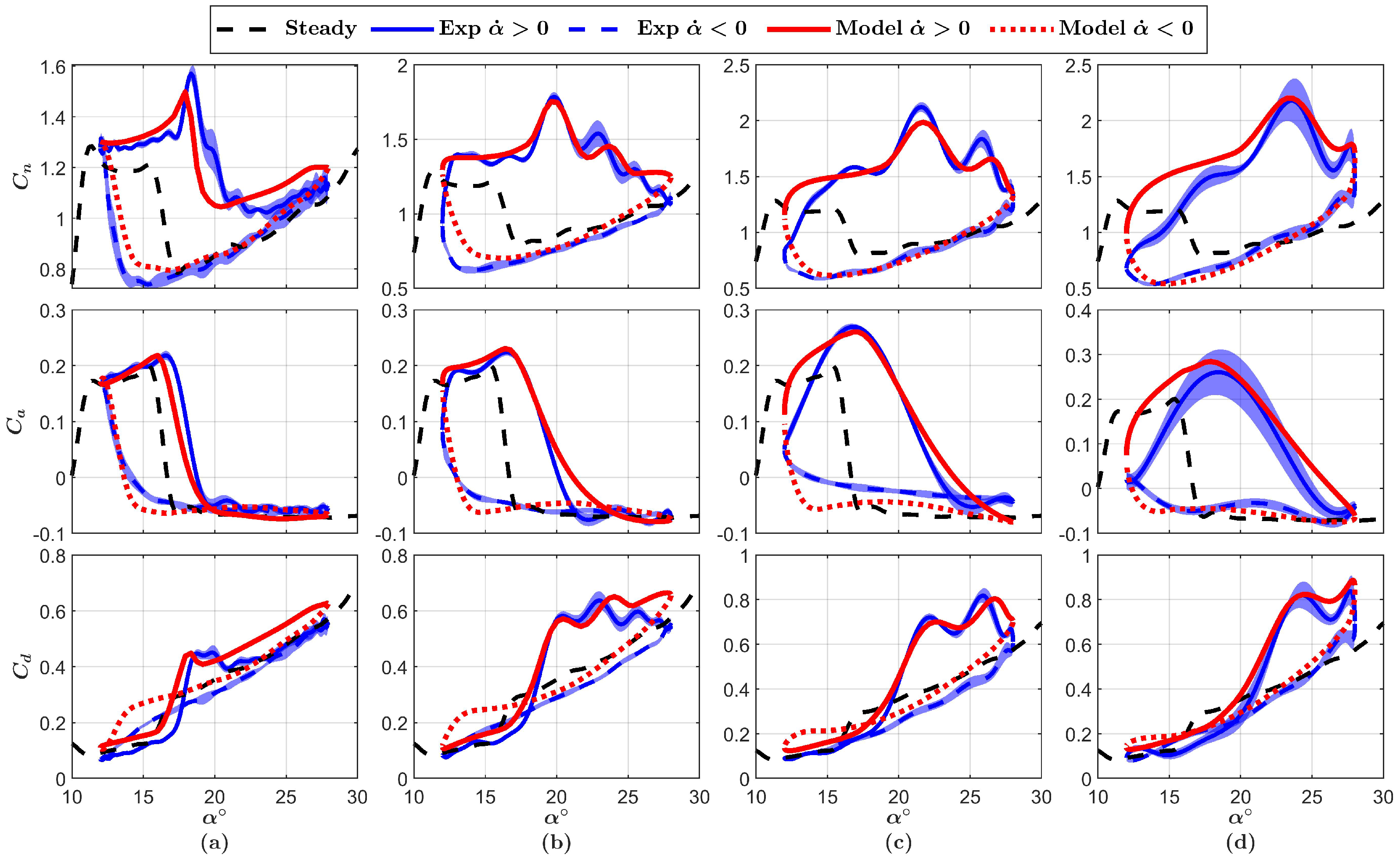 Energies 14 04958 g008 Energies 14 04958 g008