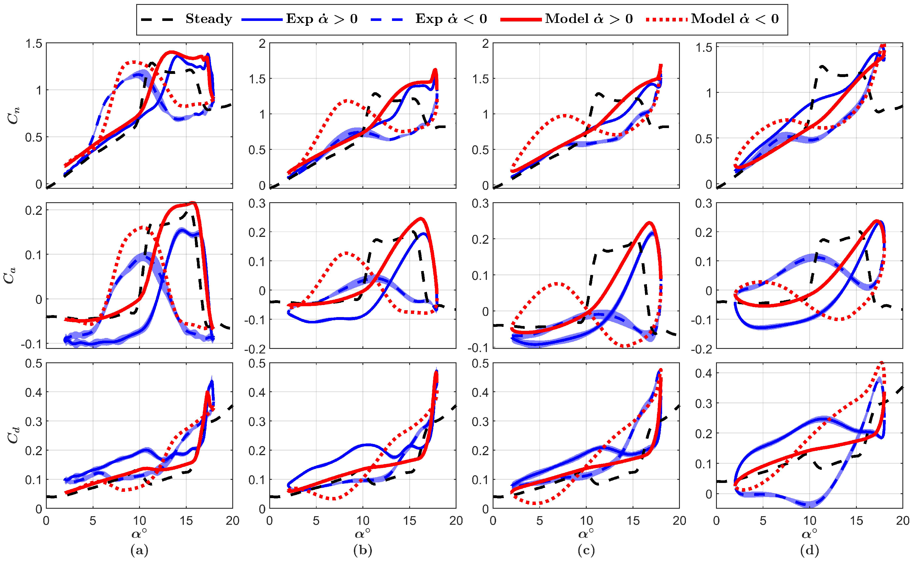 Energies 14 04958 g009 Energies 14 04958 g009