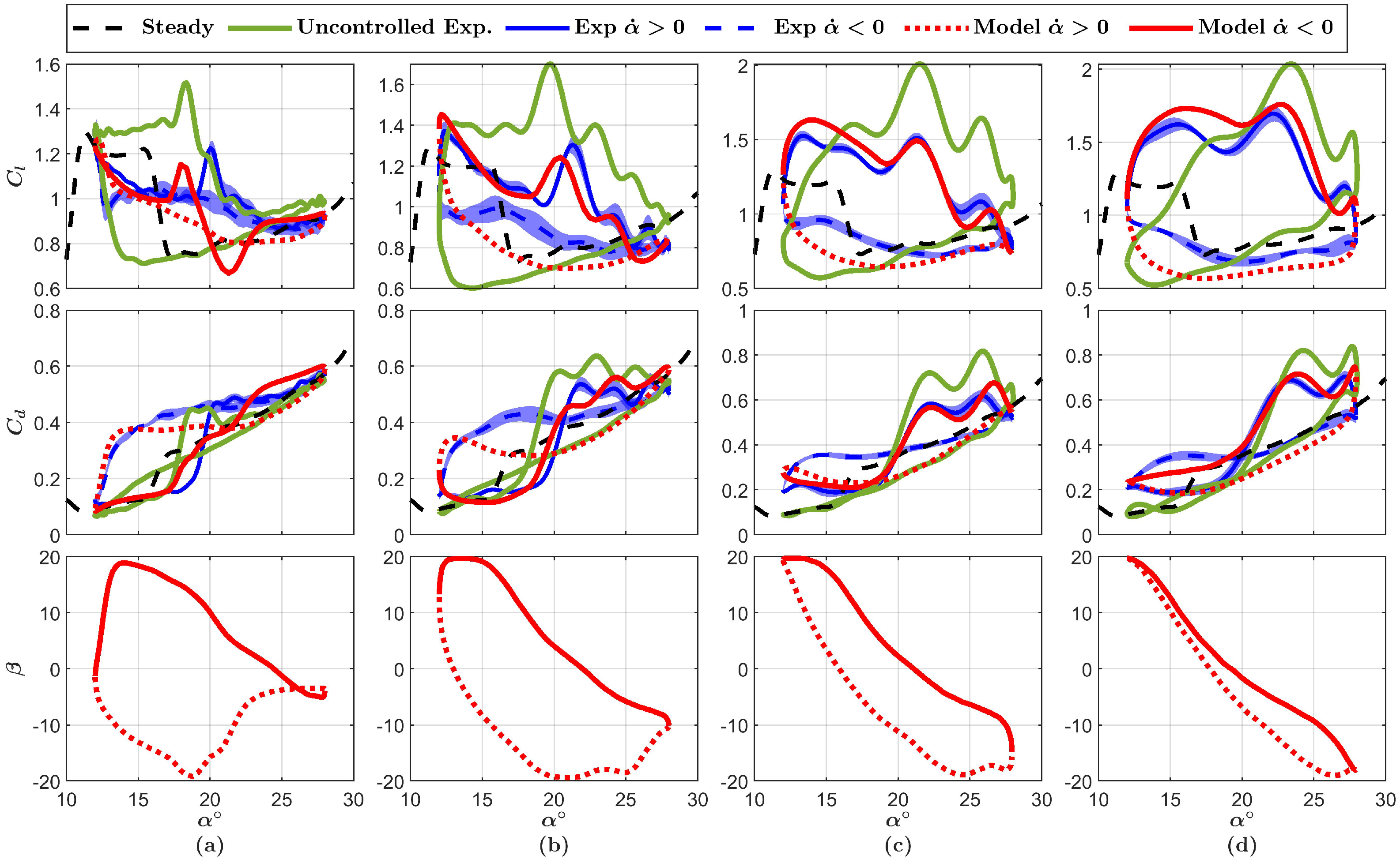 Energies 14 04958 g012 Energies 14 04958 g012