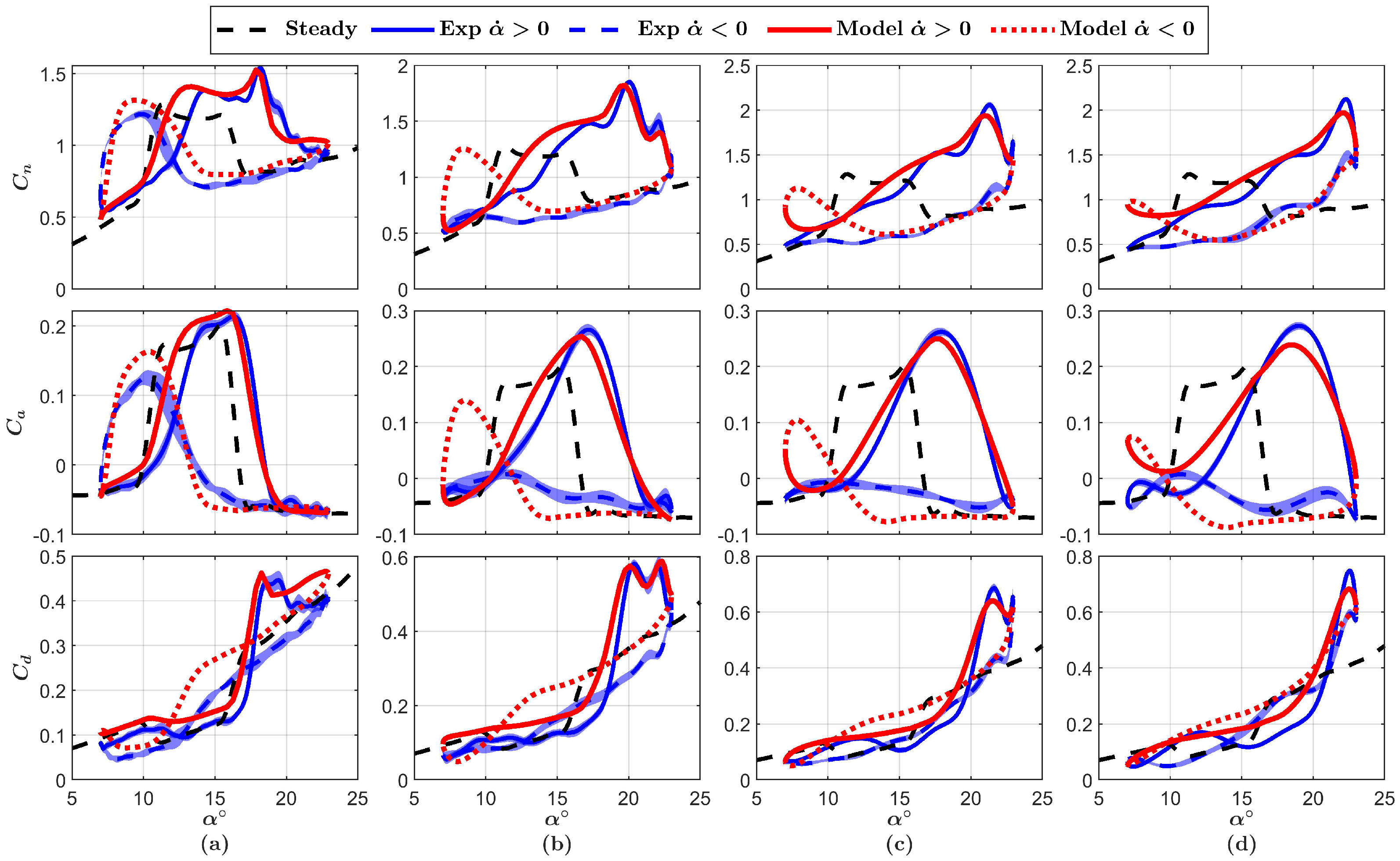Energies 14 04958 g0a1 Energies 14 04958 g0a1