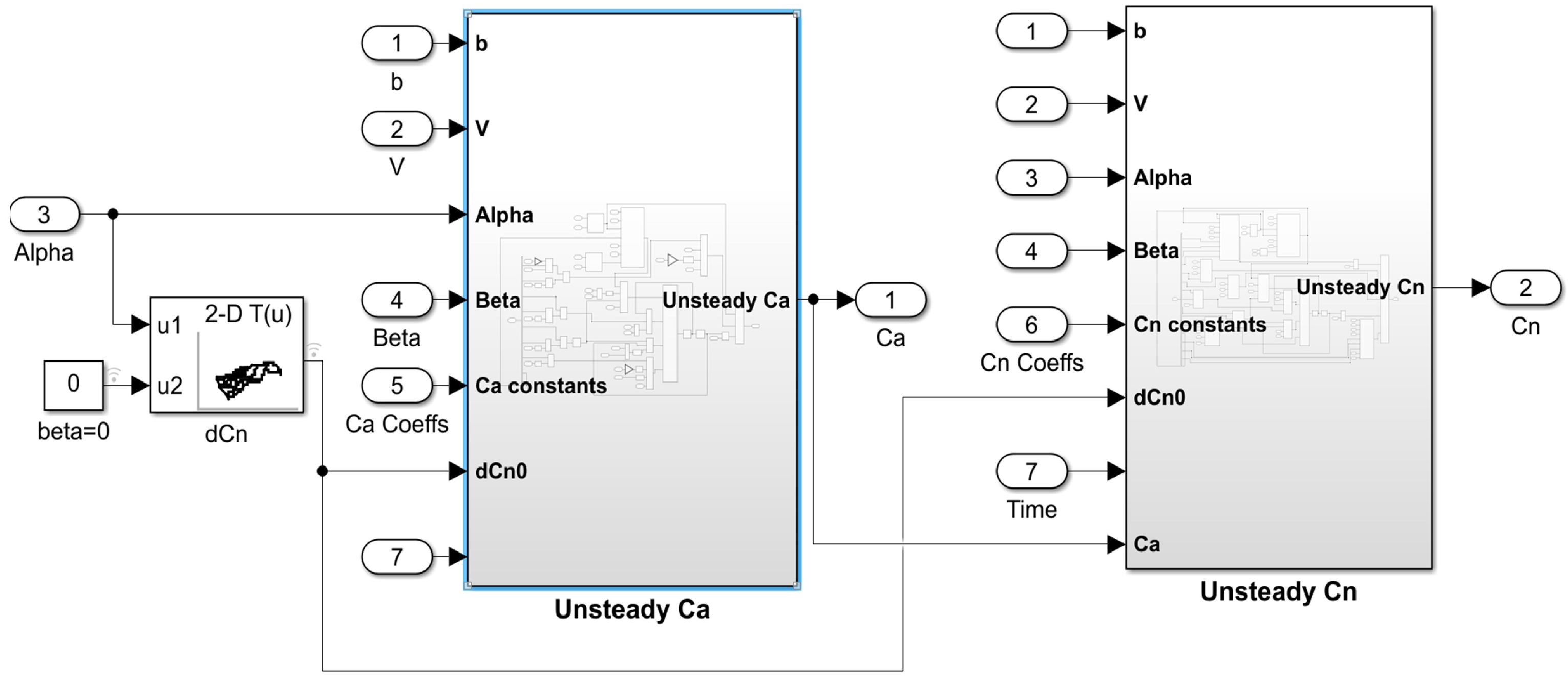 Energies 14 04958 g0a5 Energies 14 04958 g0a5
