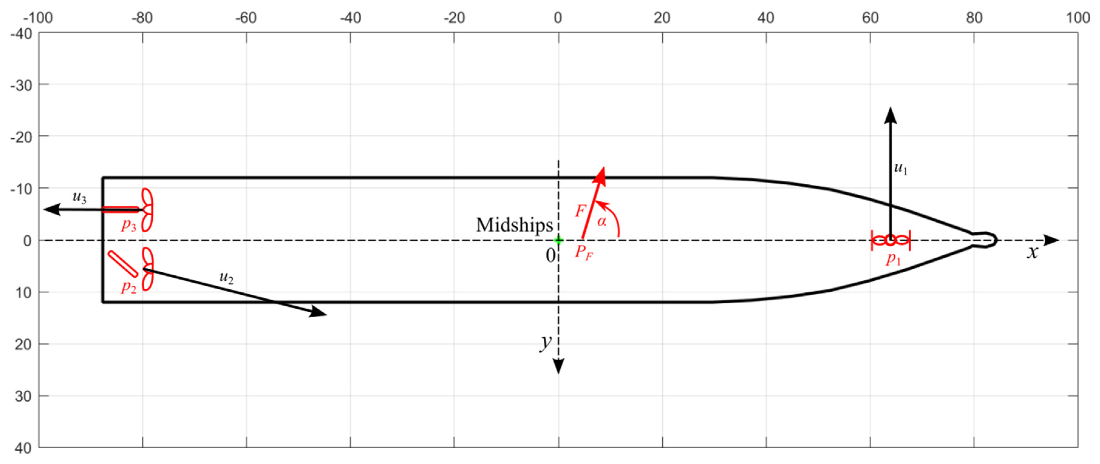 Energies 14 04959 g002
