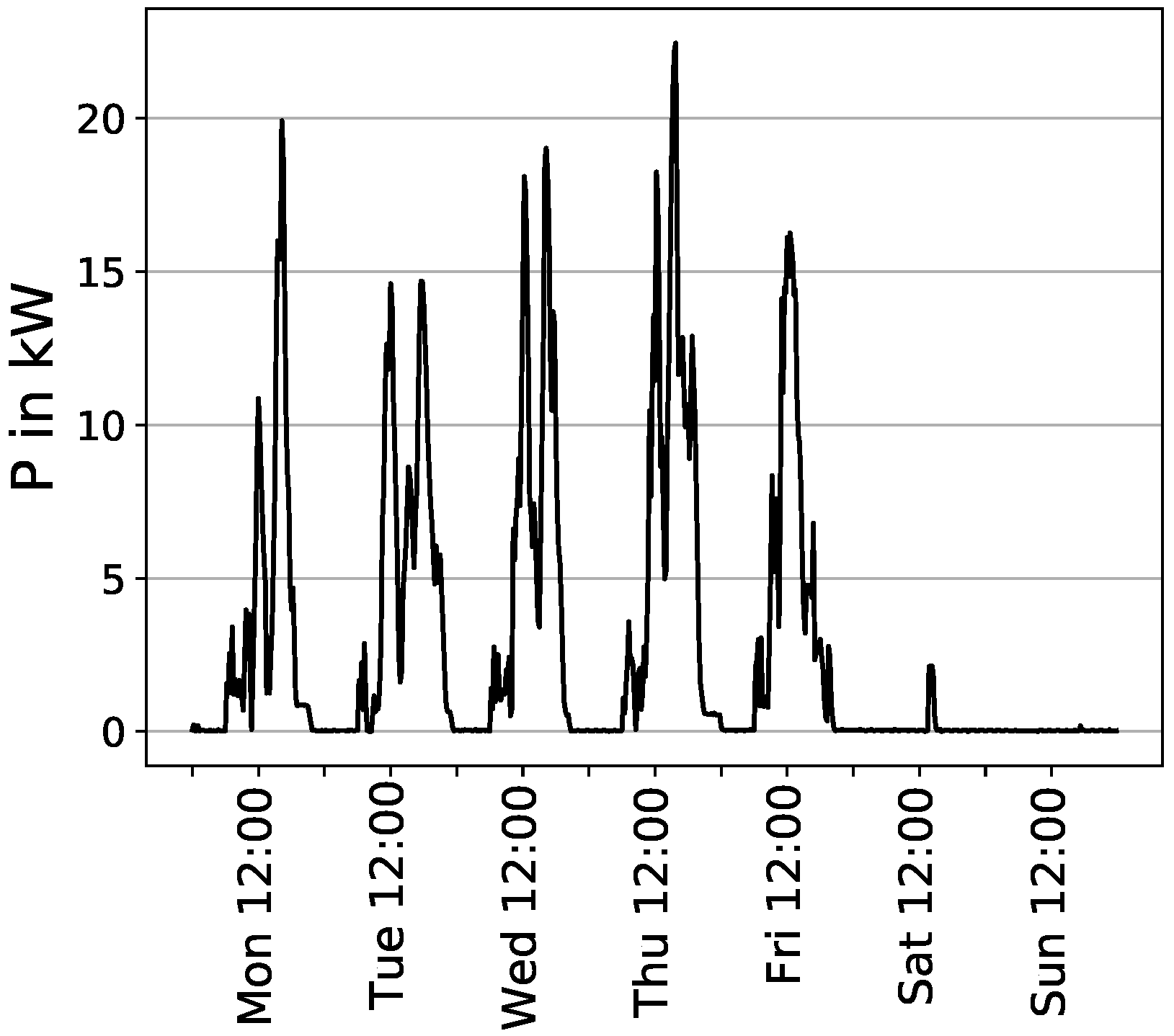Energies 14 04961 g004