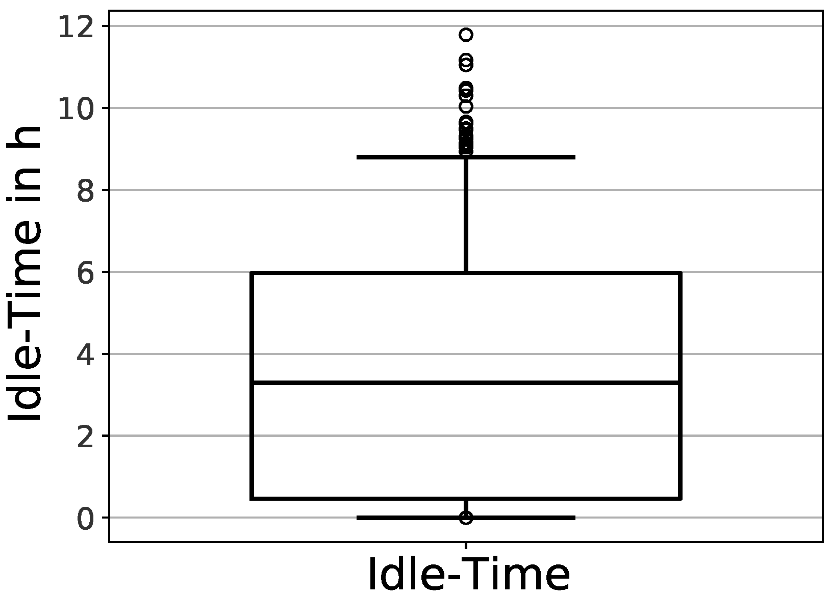 Energies 14 04961 g006