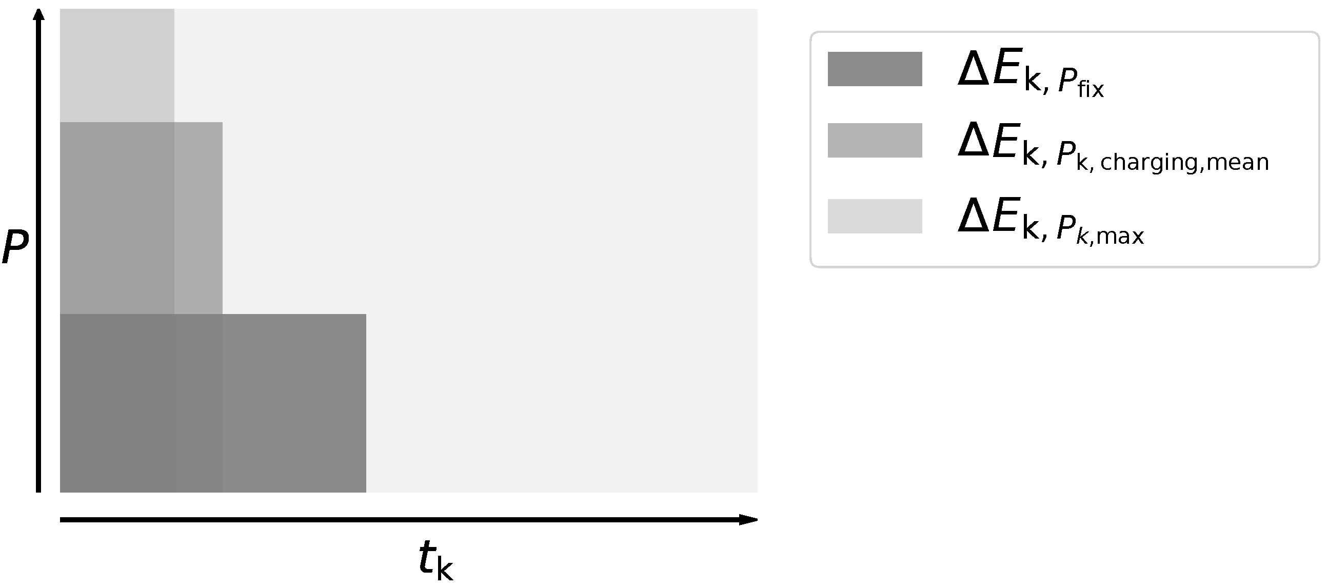 Energies 14 04961 g012