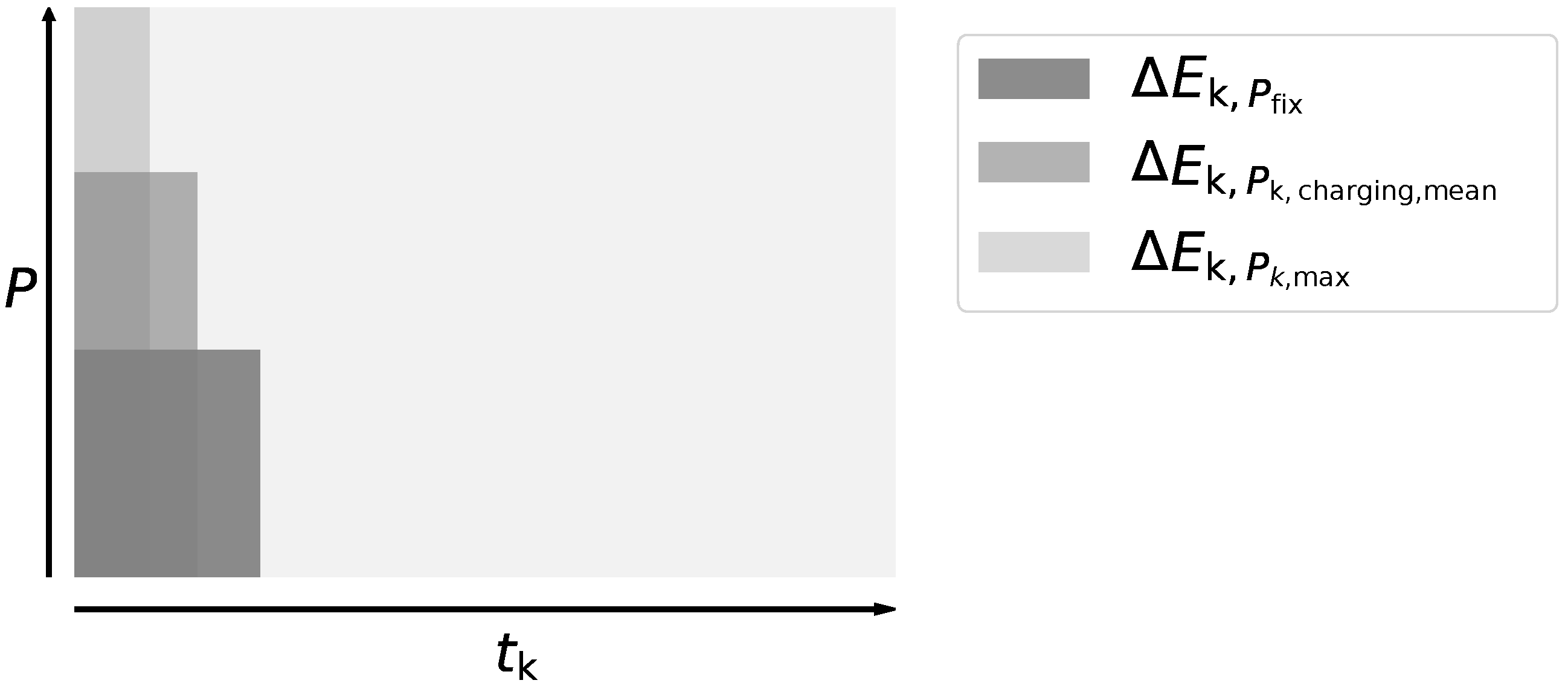 Energies 14 04961 g014