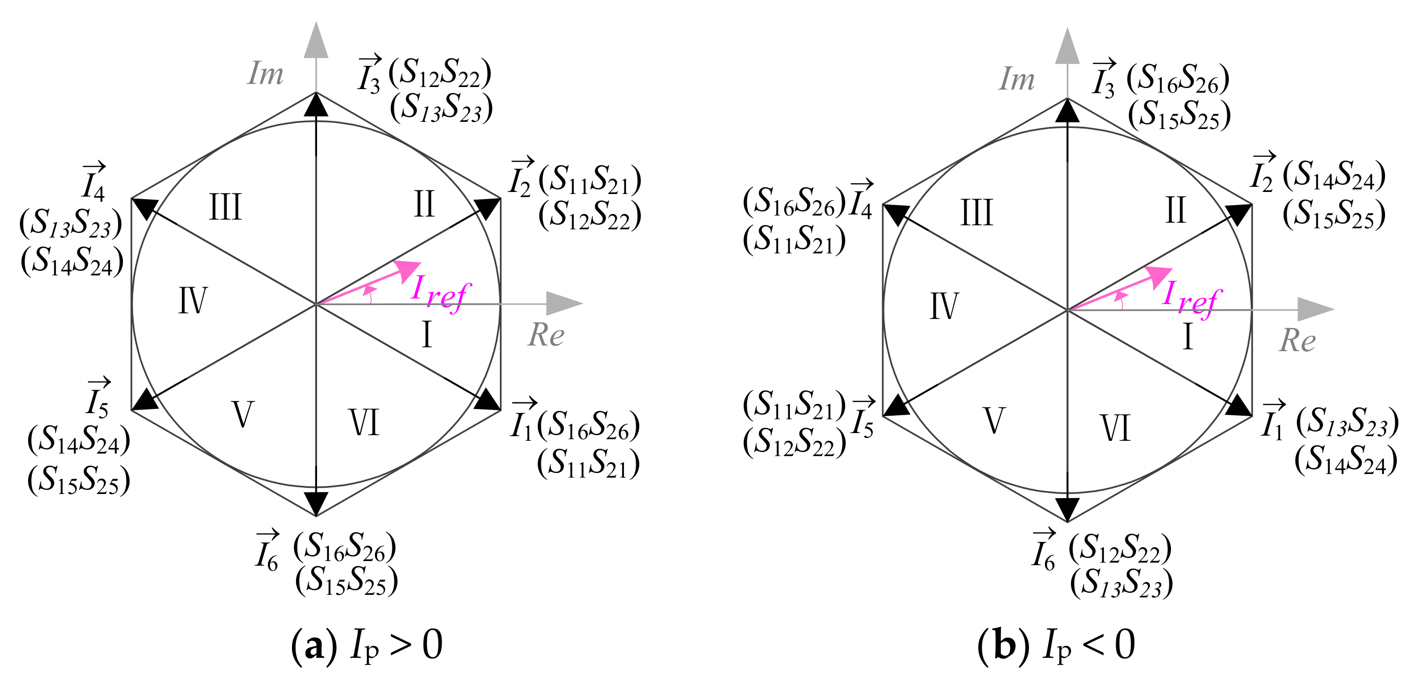 Energies 14 04966 g002
