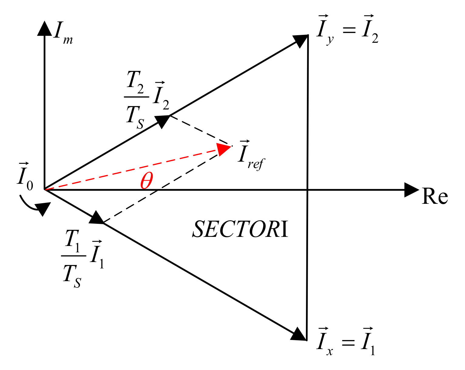 Energies 14 04966 g003