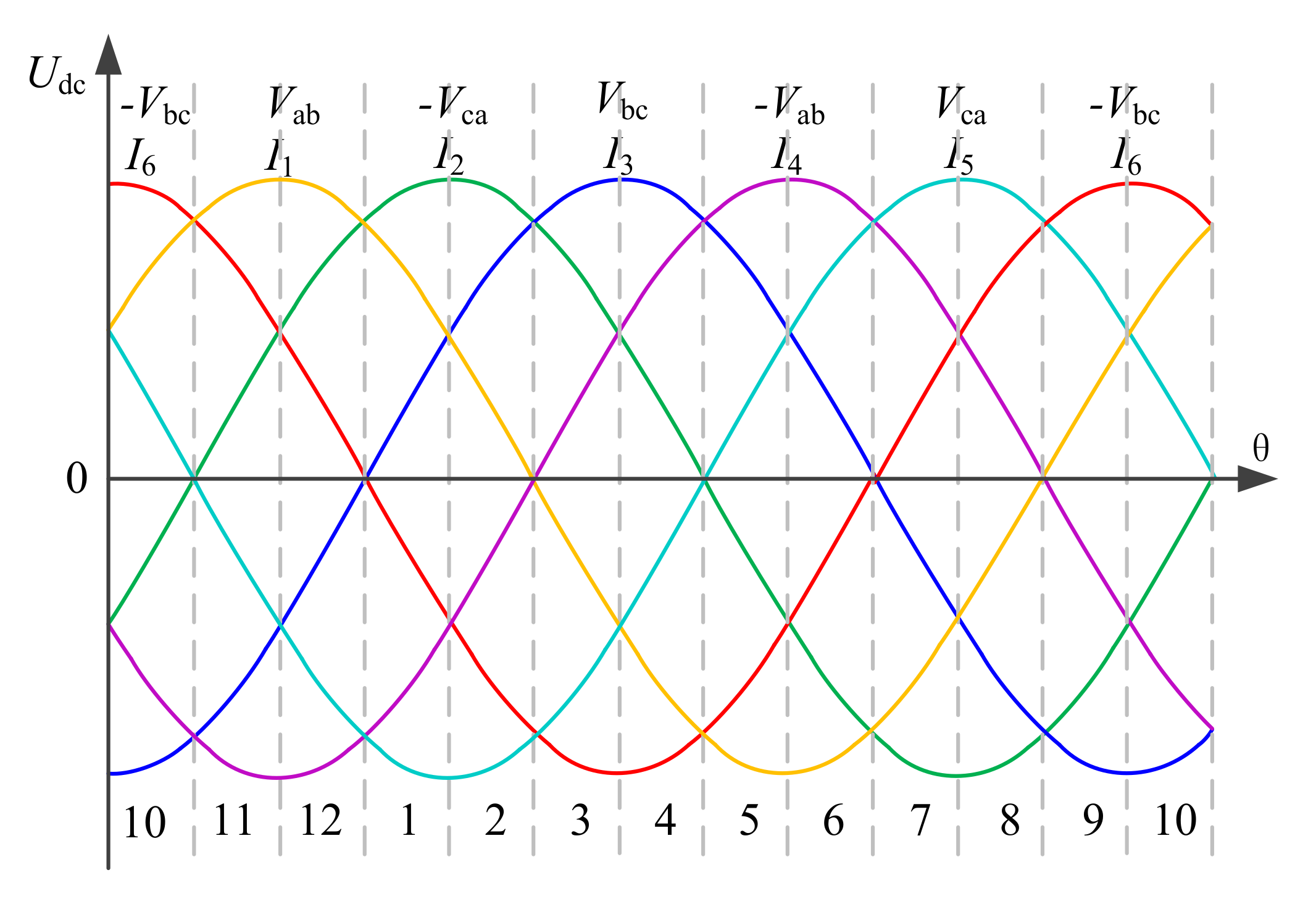 Energies 14 04966 g007