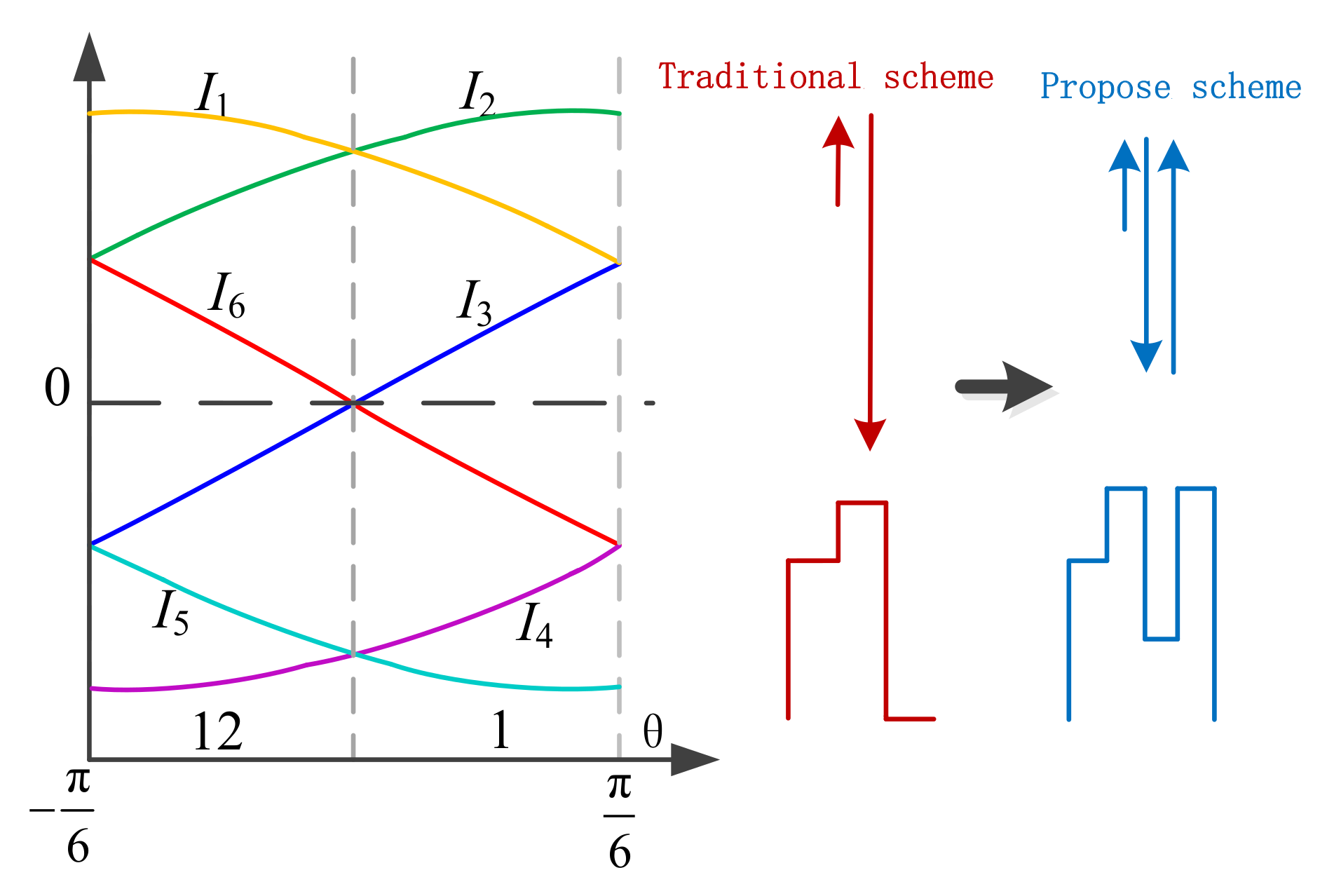 Energies 14 04966 g008