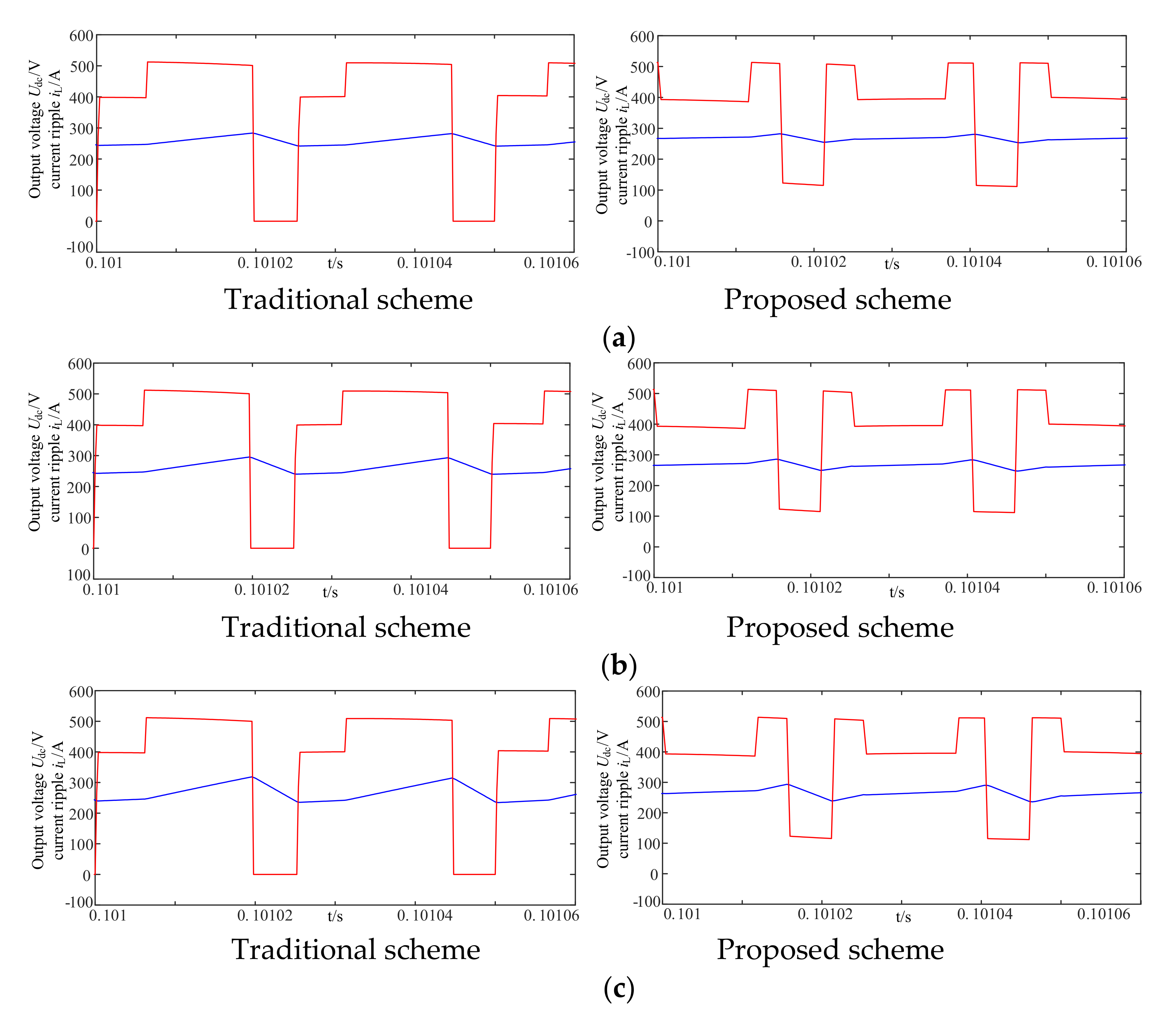 Energies 14 04966 g011