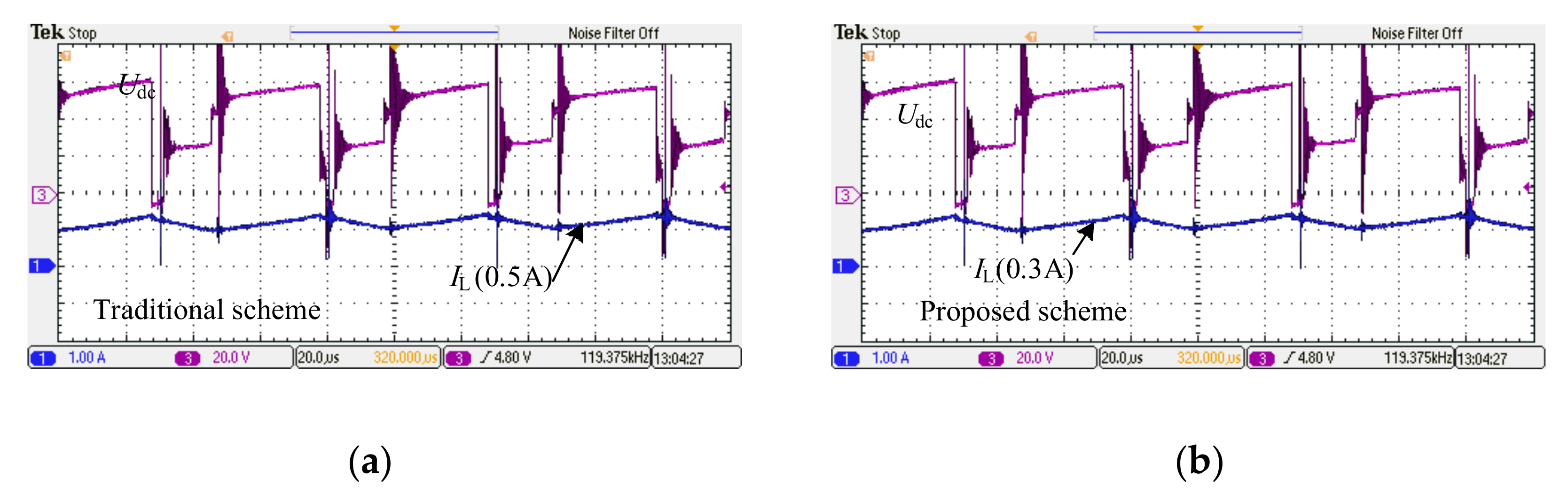Energies 14 04966 g017