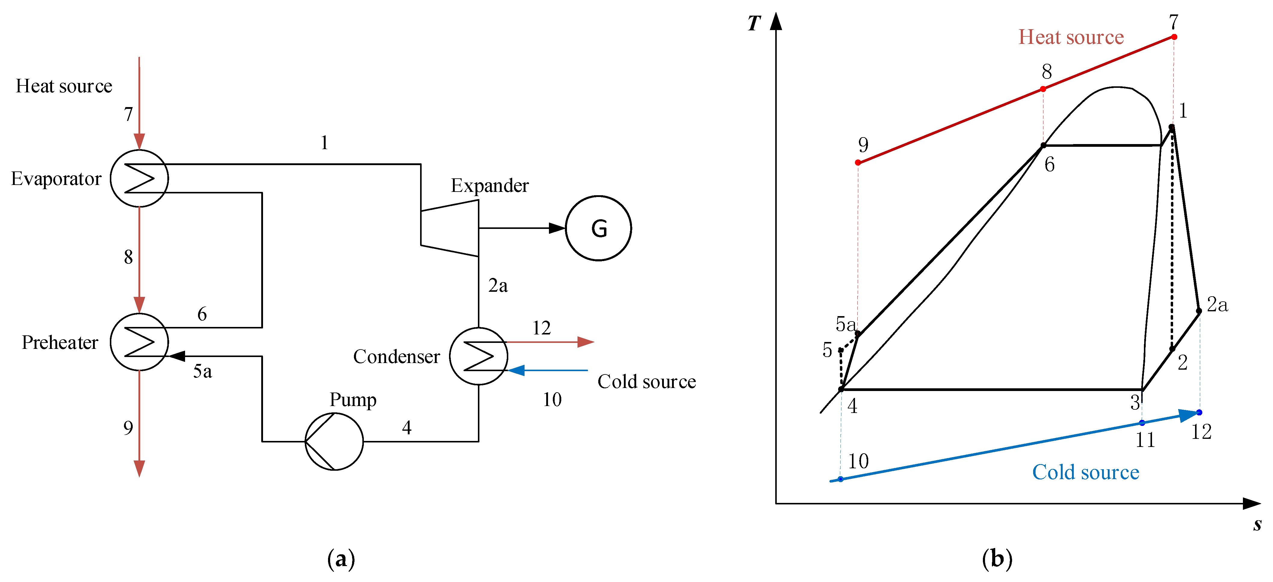 Energies 14 04967 g001