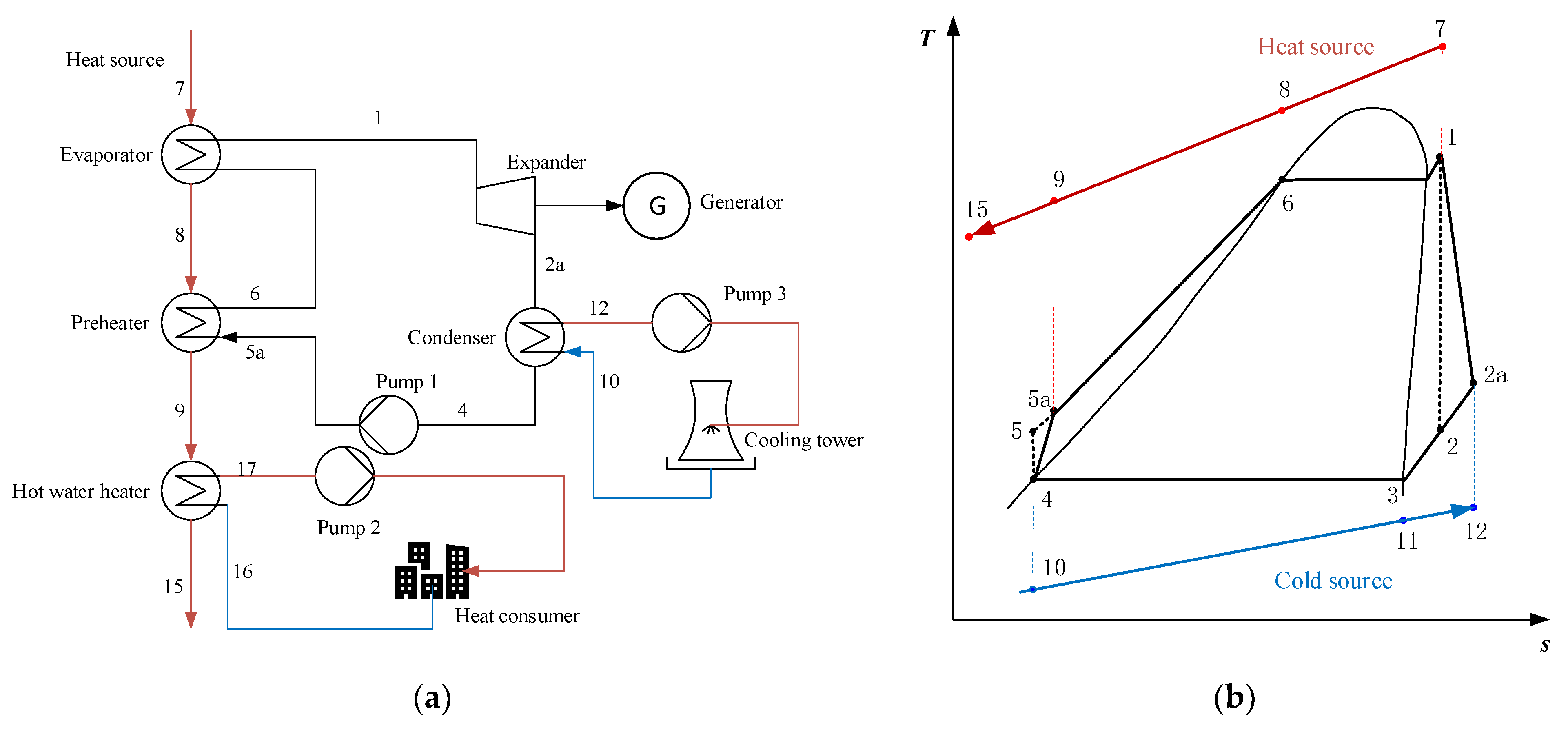 Energies 14 04967 g002