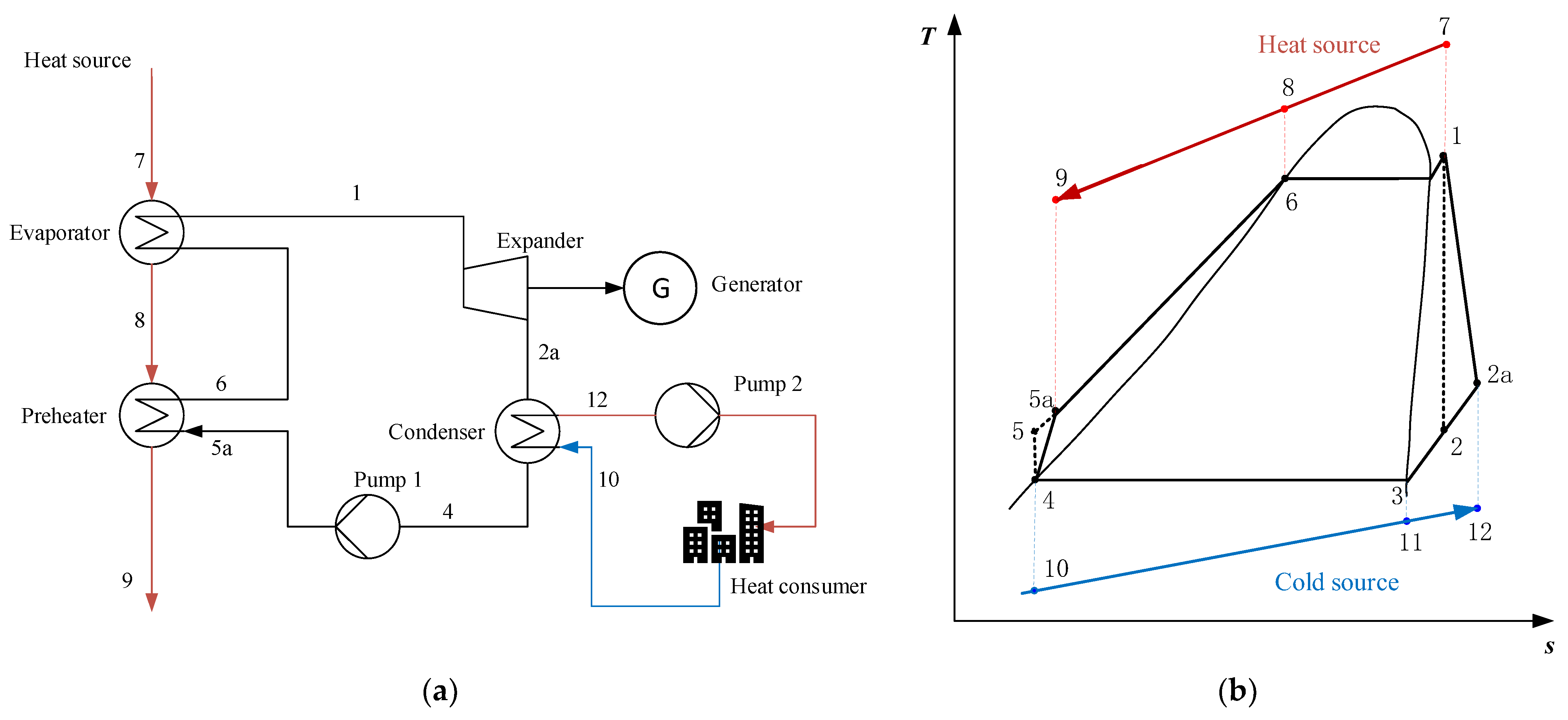 Energies 14 04967 g003