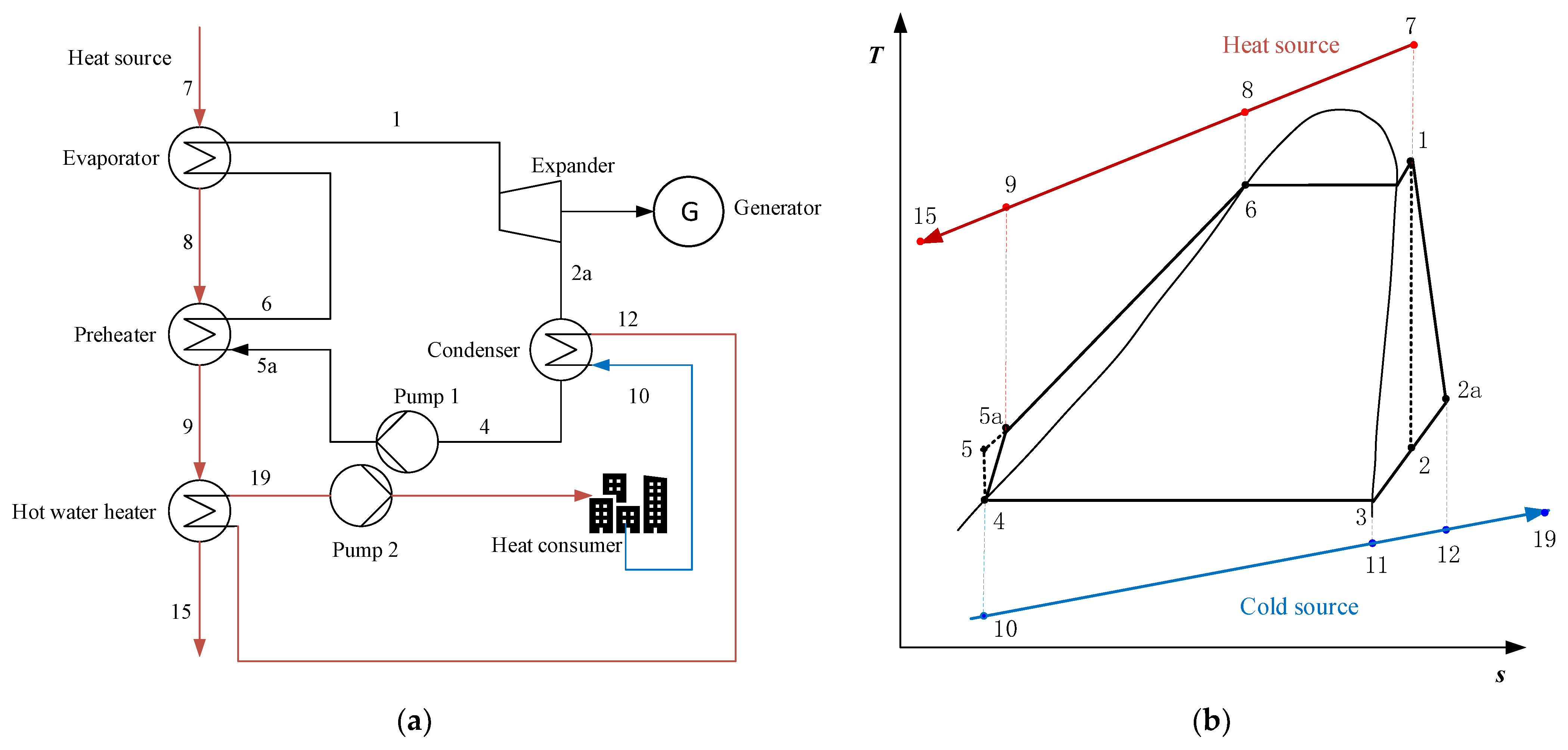Energies 14 04967 g004