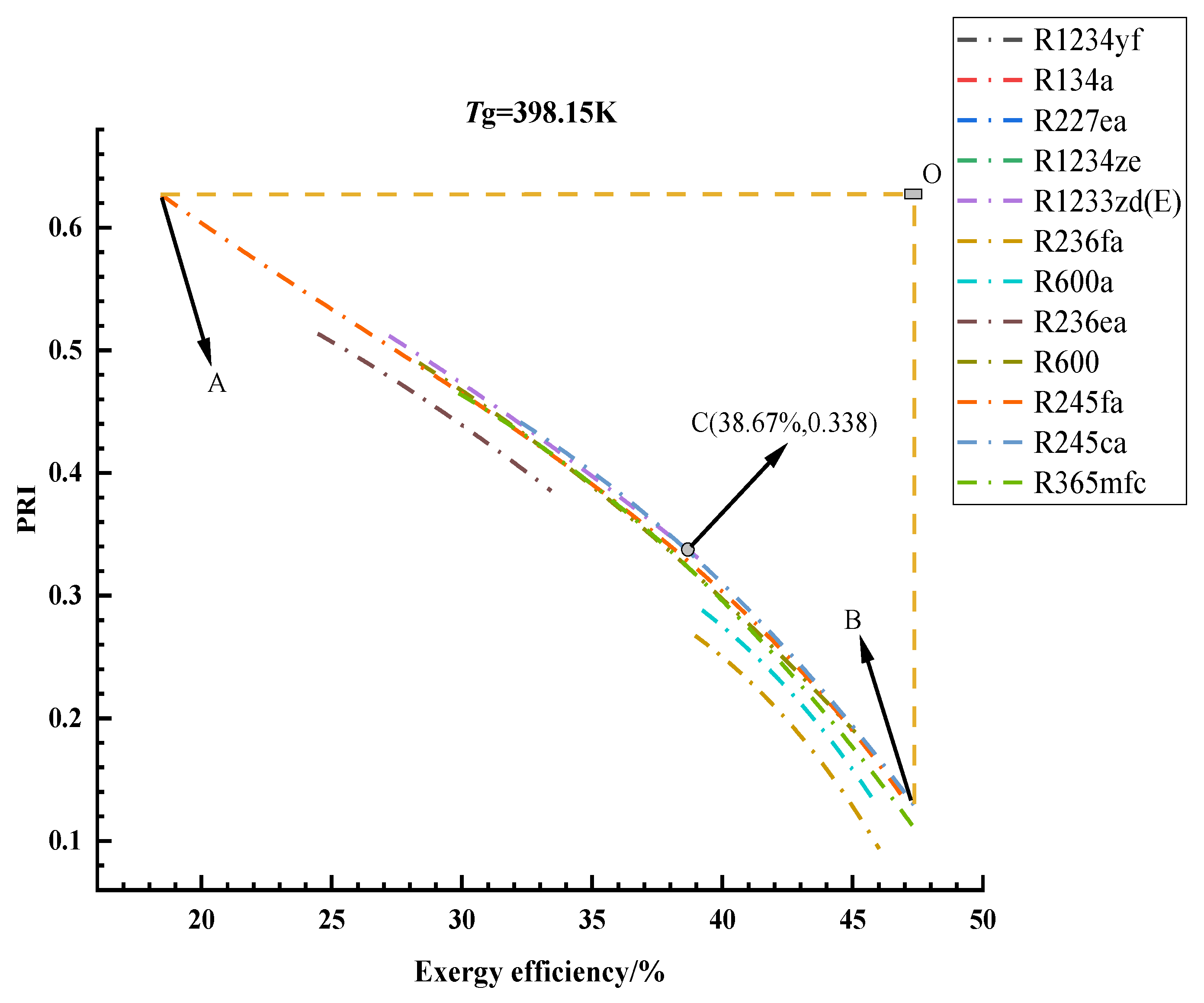 Energies 14 04967 g009