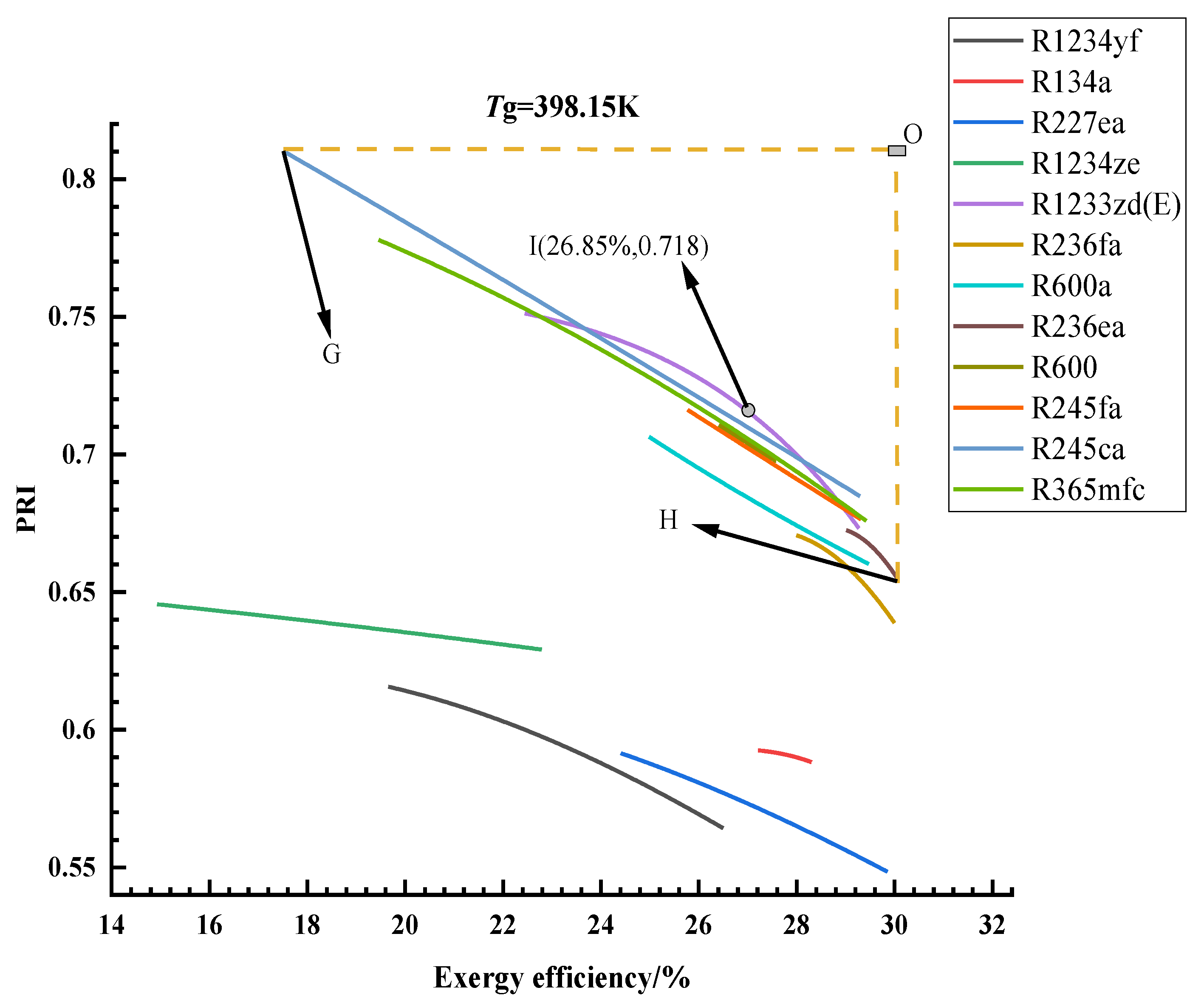 Energies 14 04967 g011