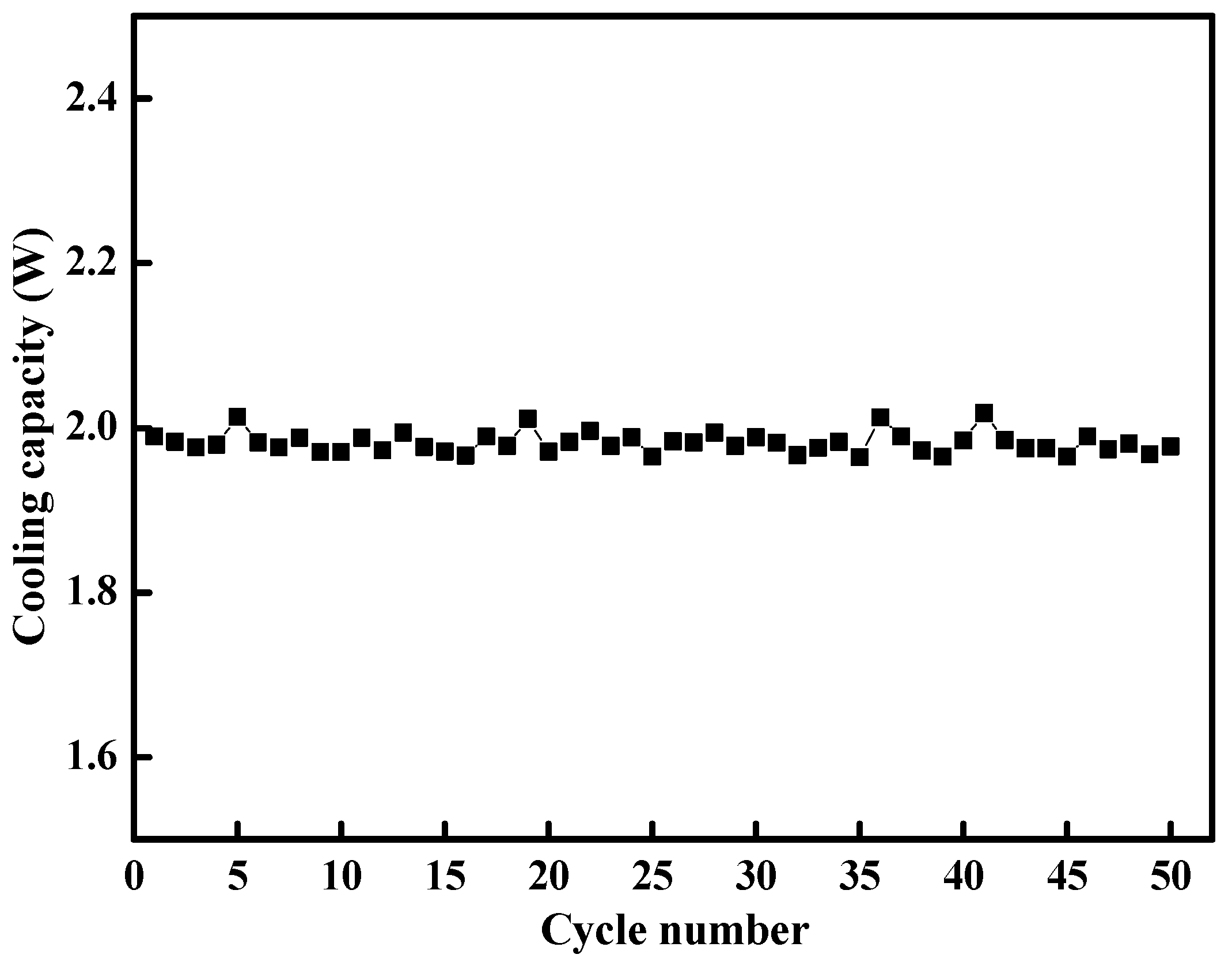 Energies 14 04970 g012