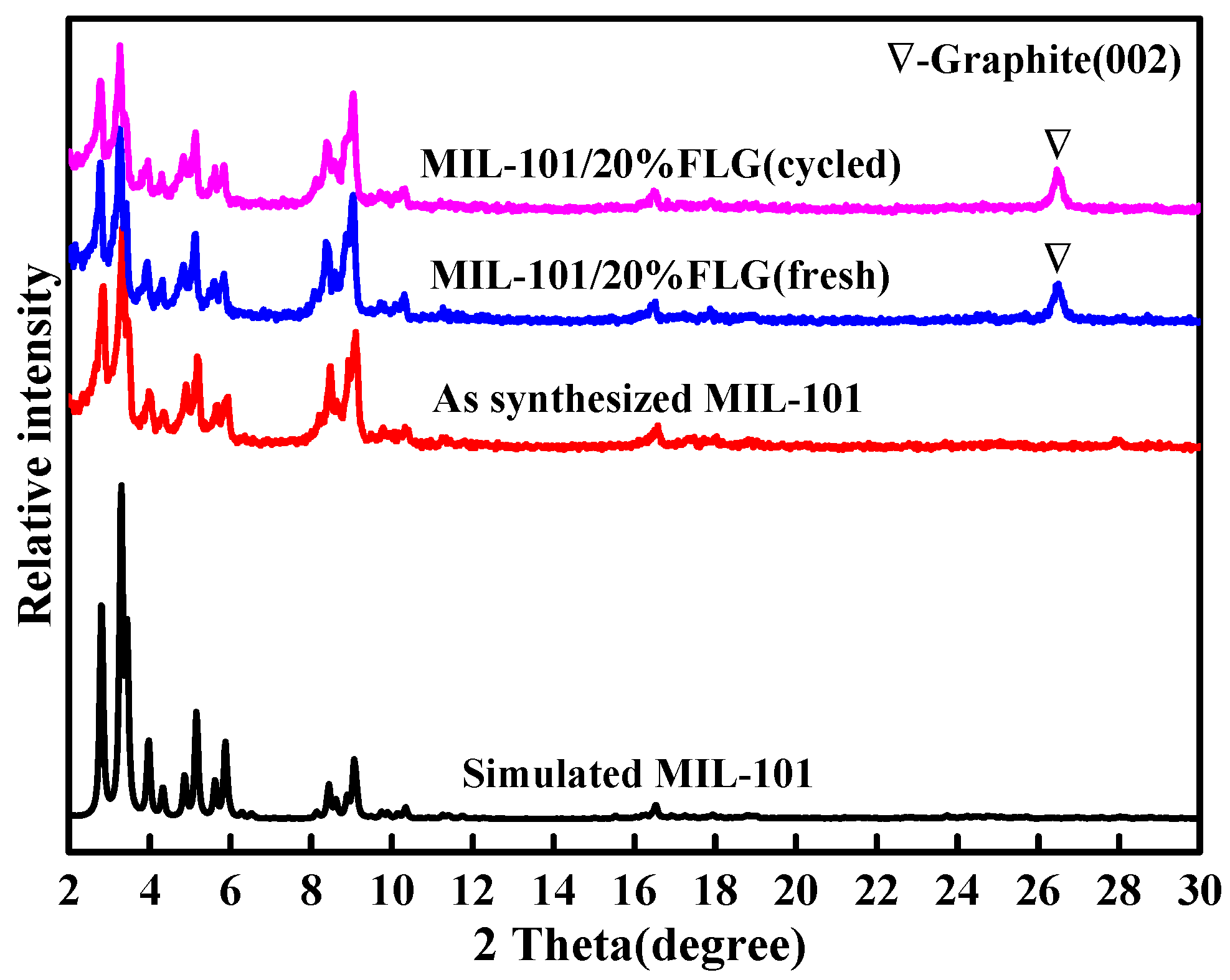 Energies 14 04970 g013