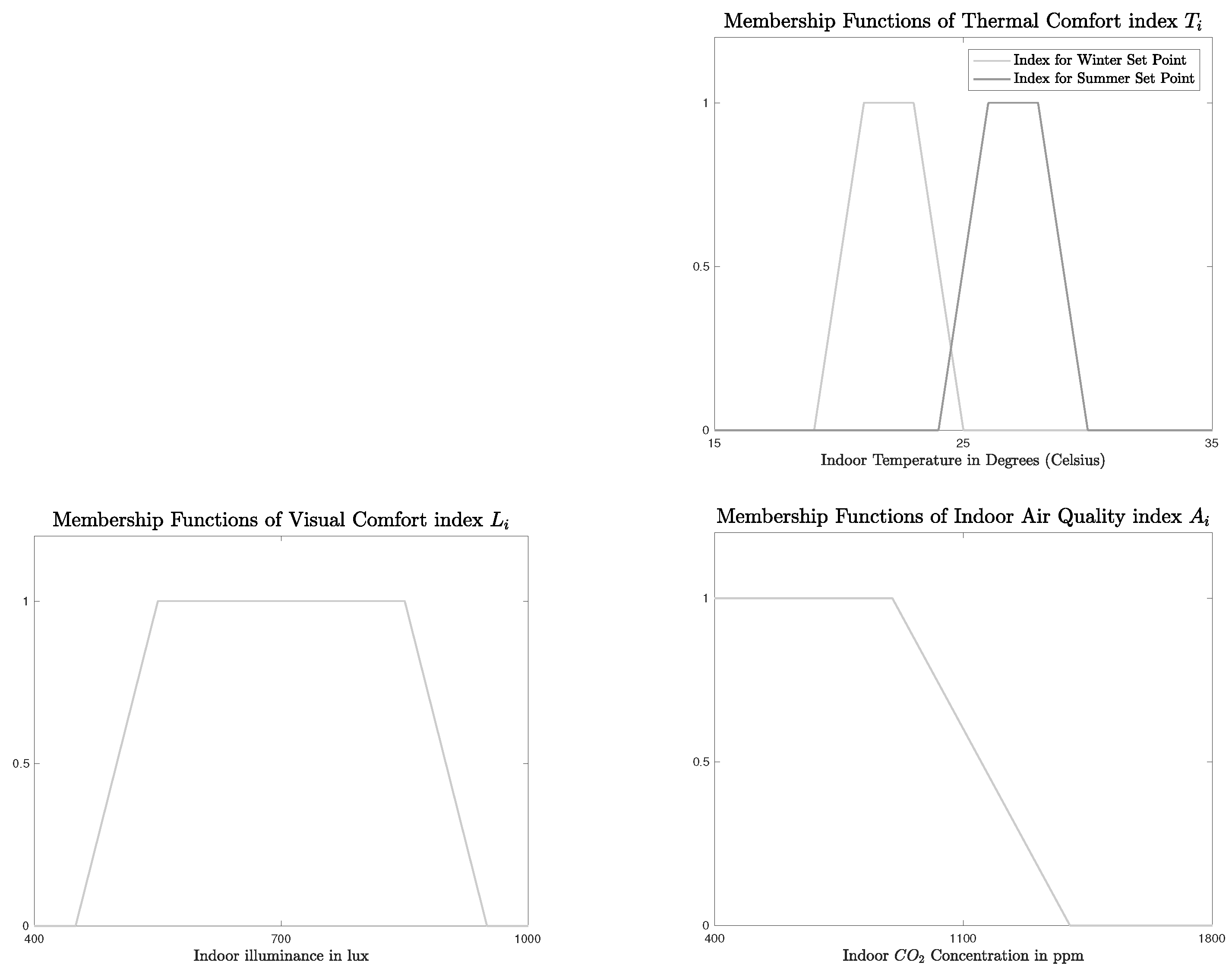 Energies 14 04971 g018 550