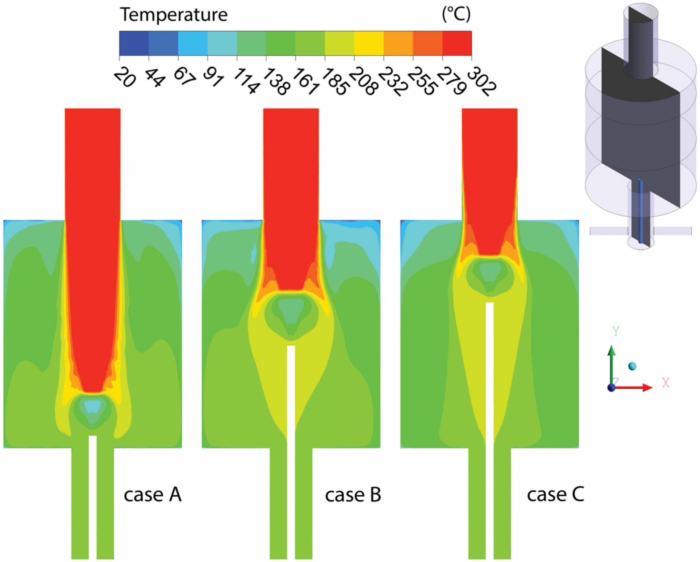 Energies 14 04974 g007