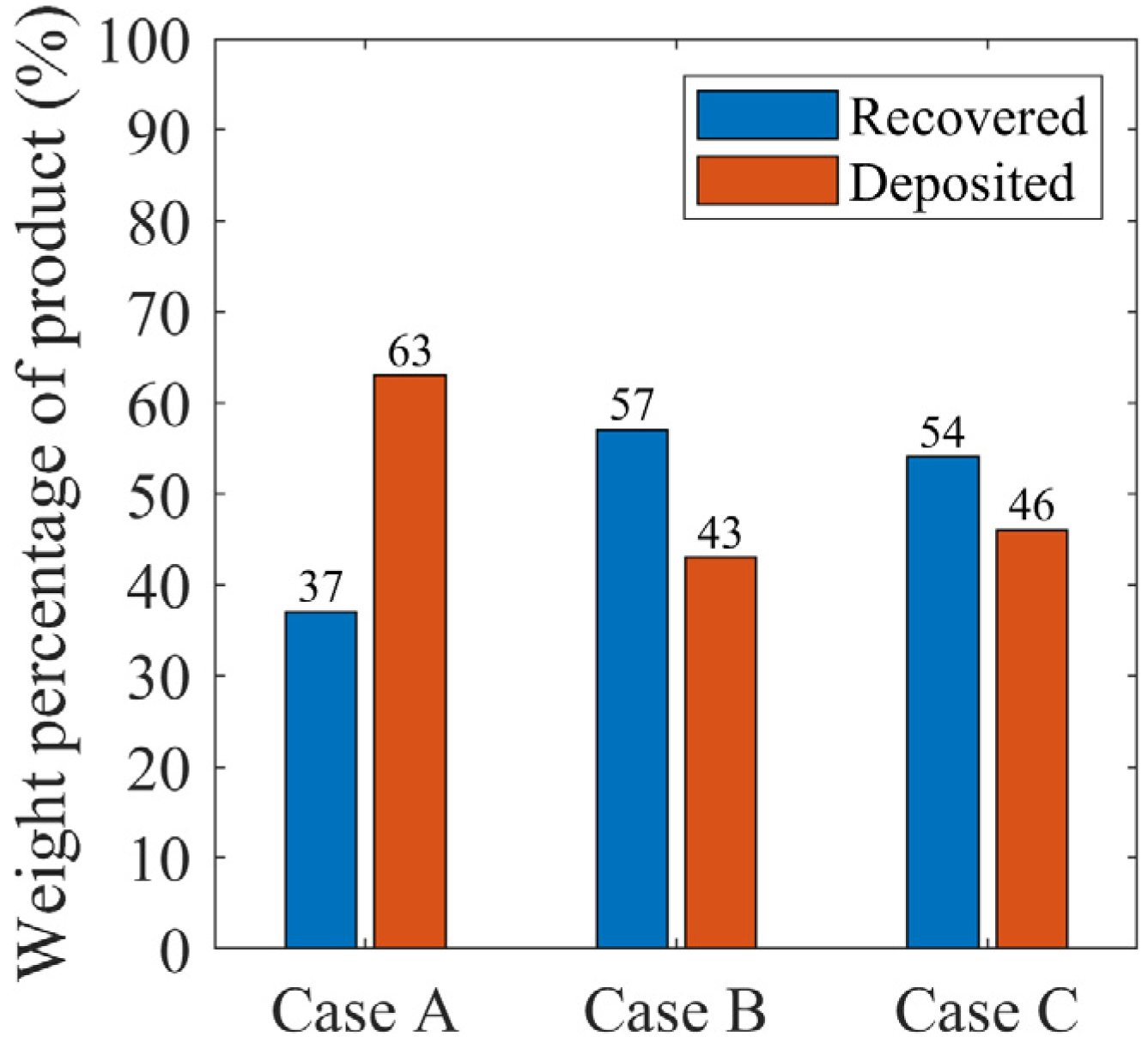 Energies 14 04974 g009