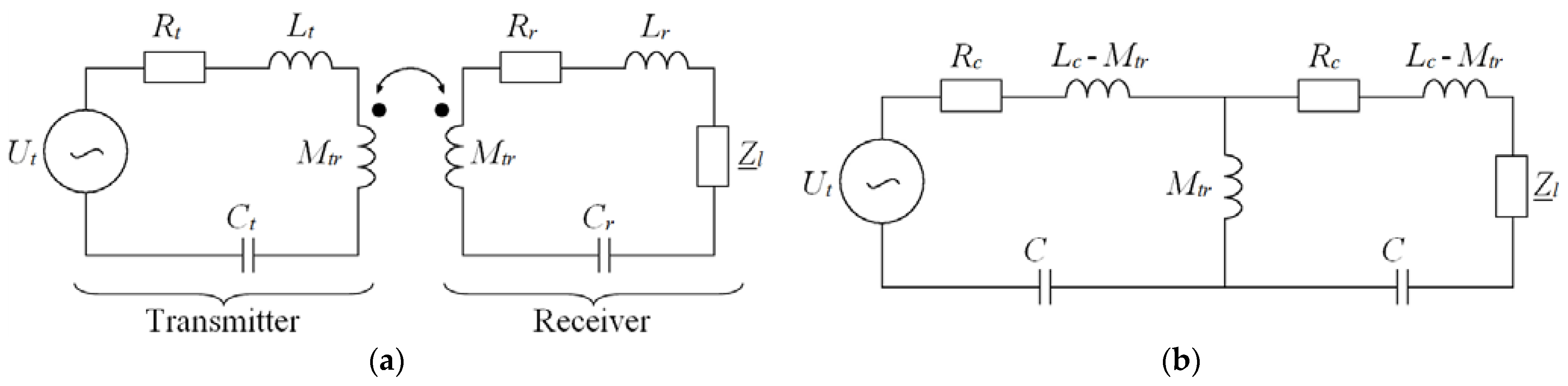Energies 14 04975 g005