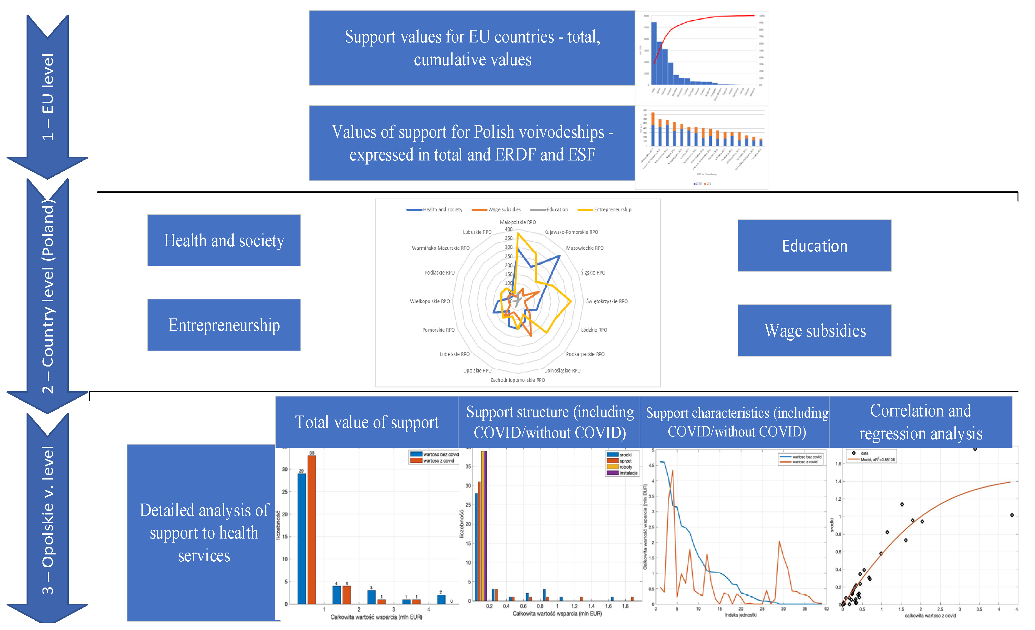 Energies 14 04976 g001