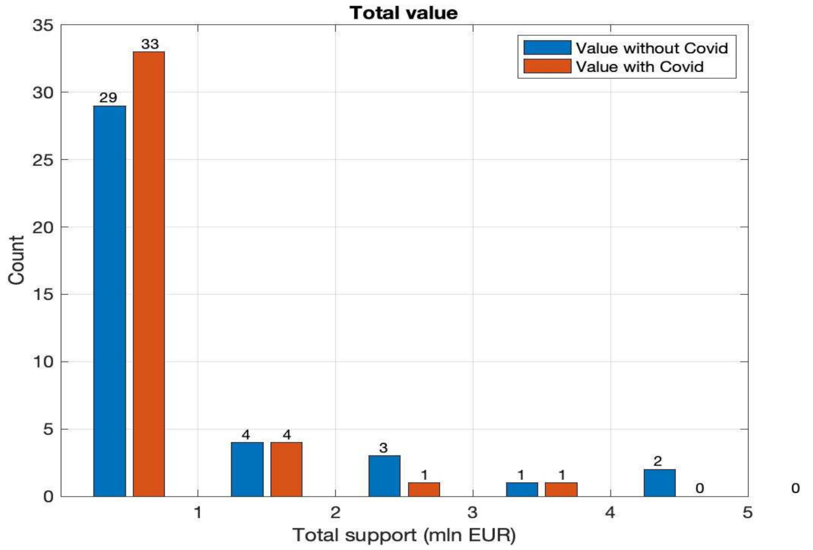 Energies 14 04976 g005
