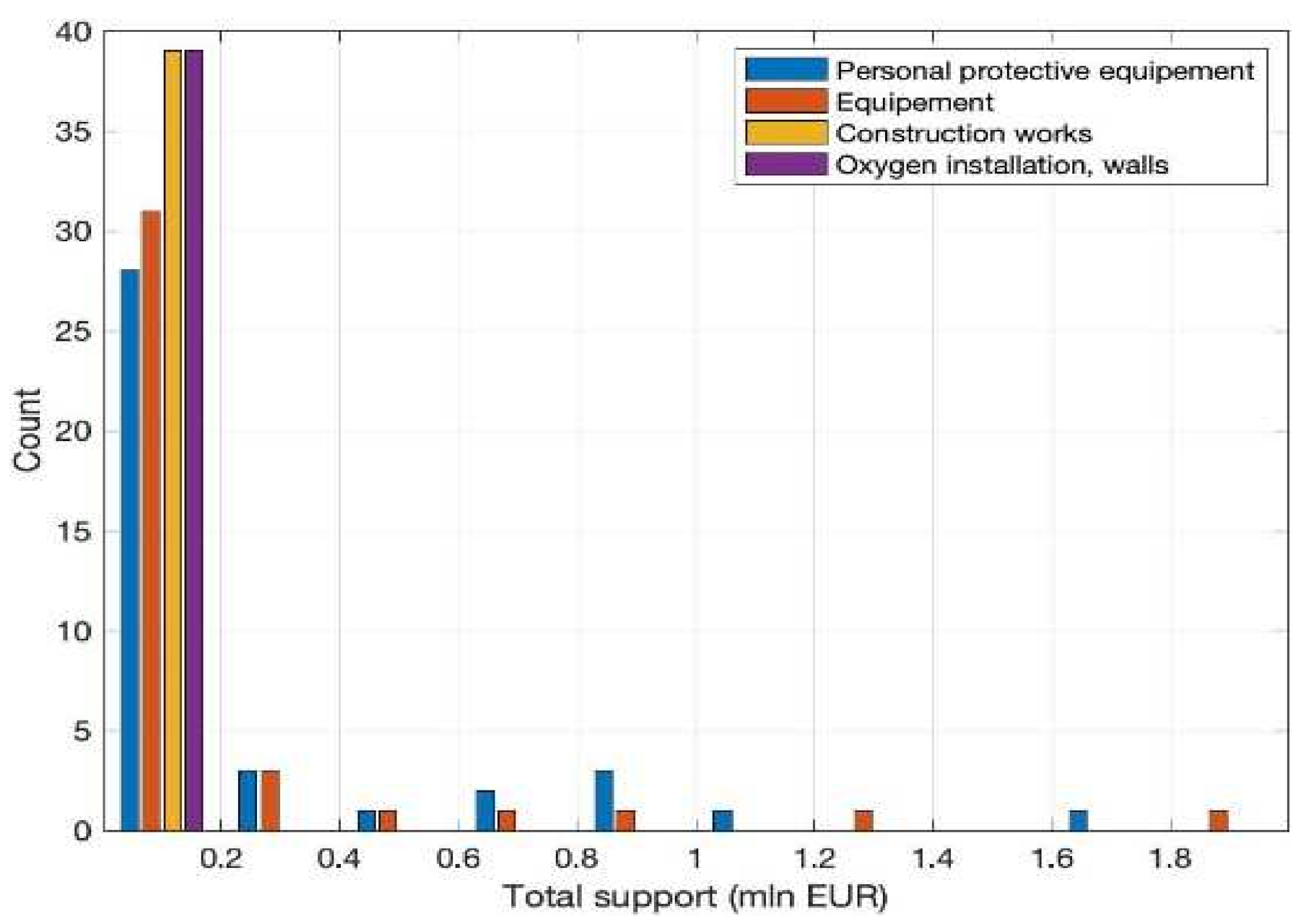 Energies 14 04976 g006