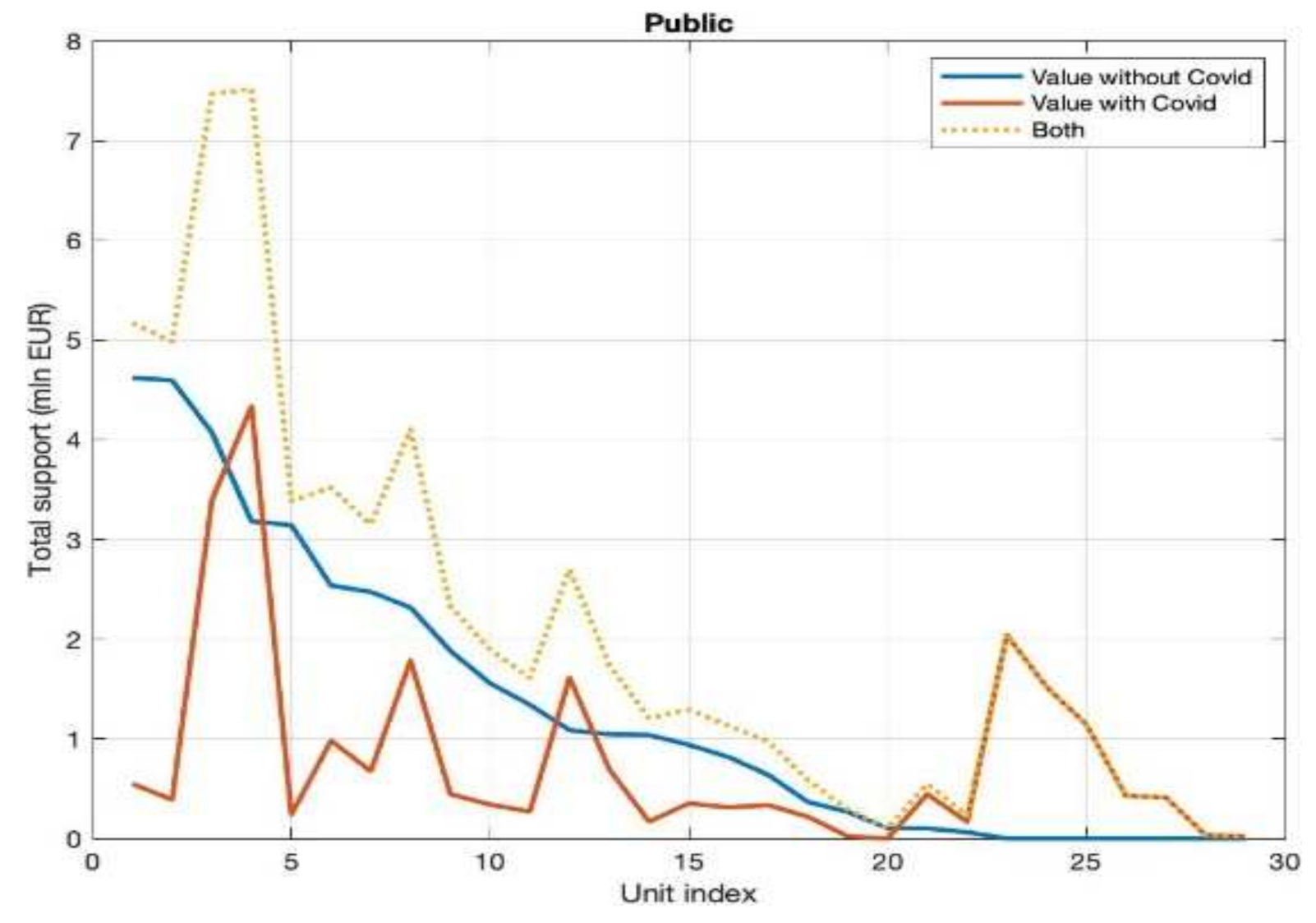 Energies 14 04976 g010