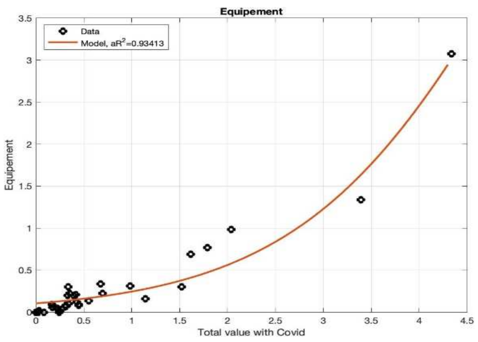 Energies 14 04976 g011