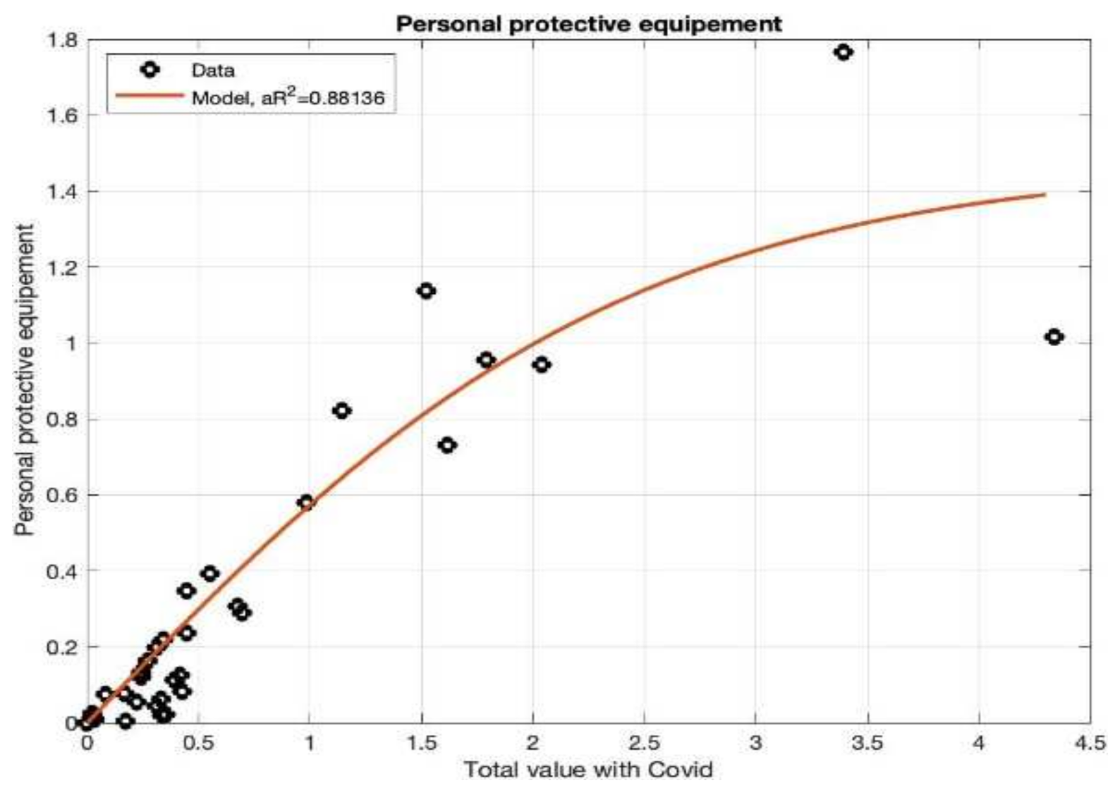 Energies 14 04976 g012