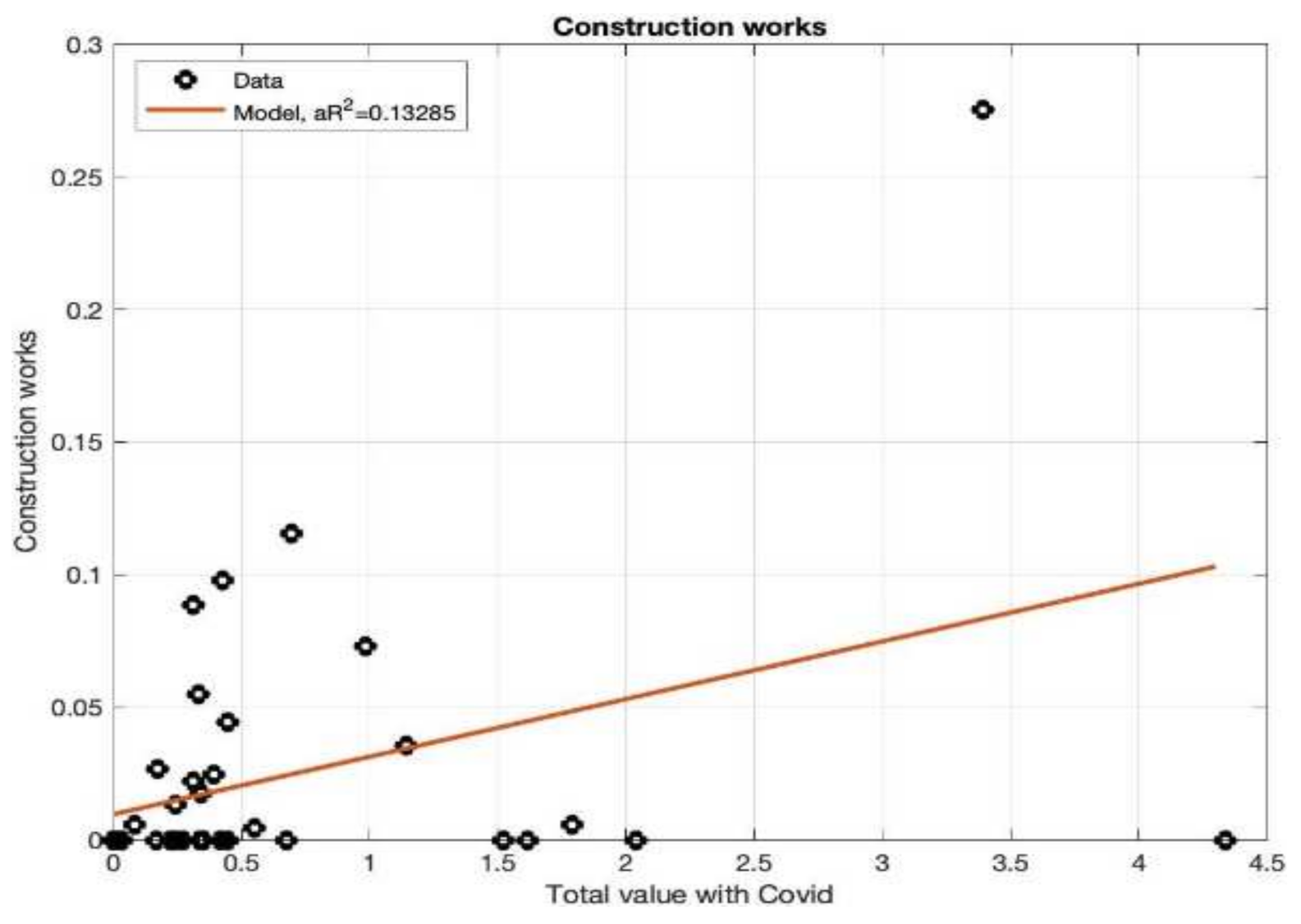 Energies 14 04976 g014