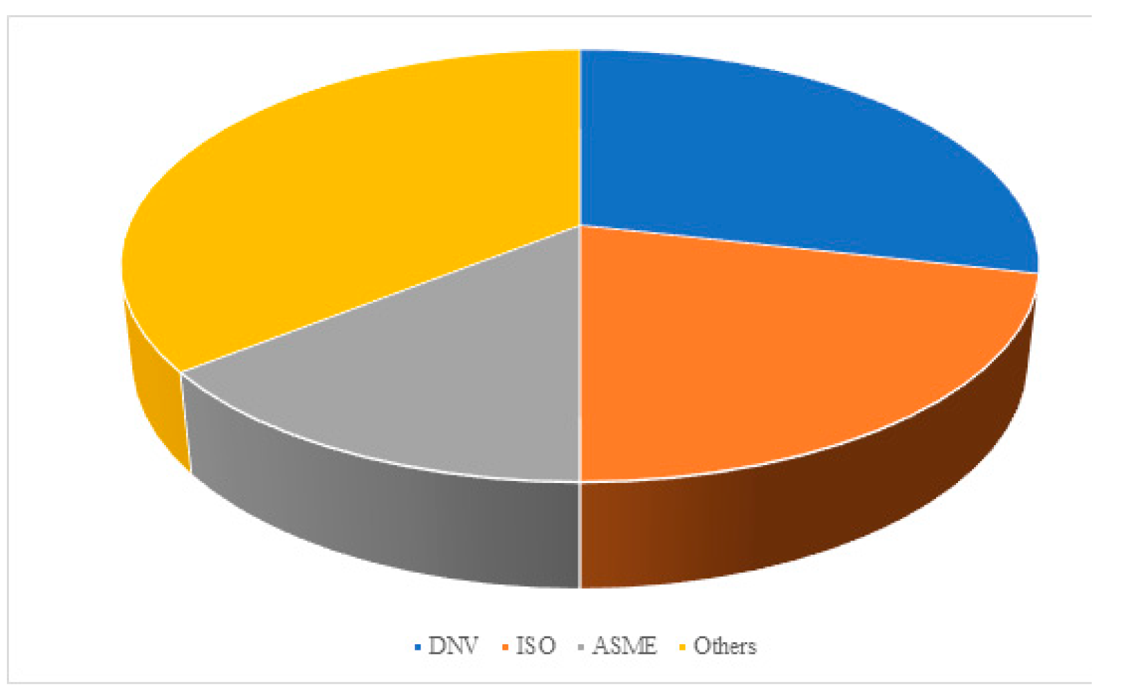 Energies 14 04978 g004