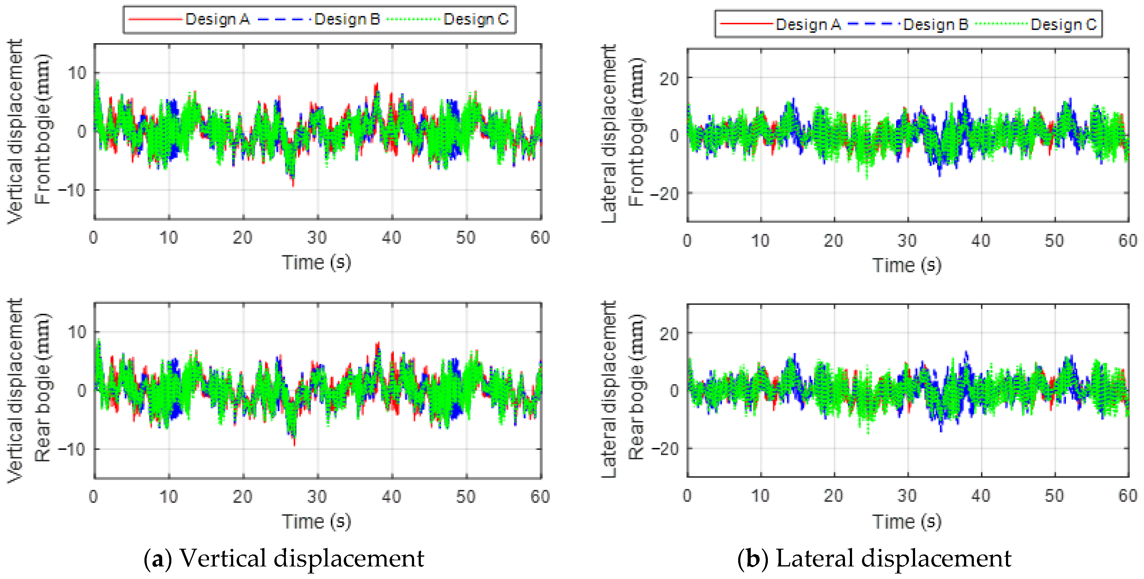 Energies 14 04979 g018 550