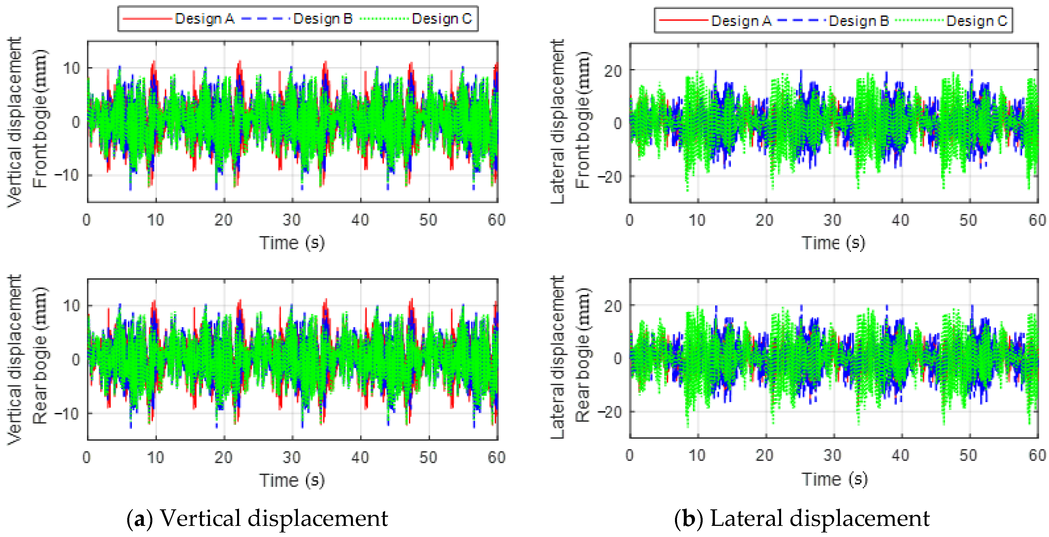 Energies 14 04979 g020 550