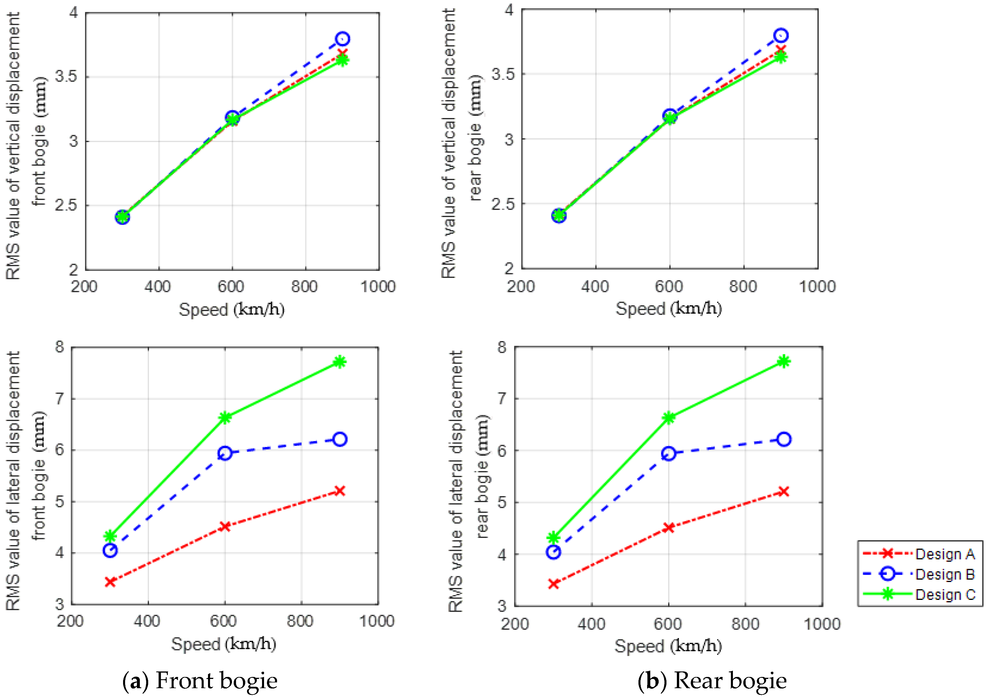 Energies 14 04979 g021 550