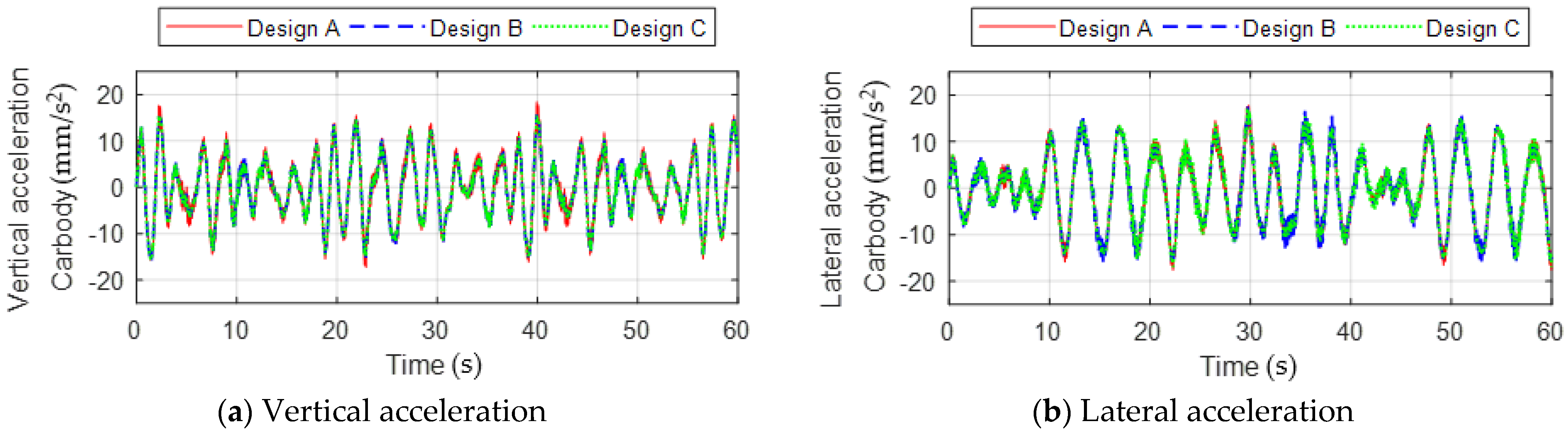 Energies 14 04979 g022 550
