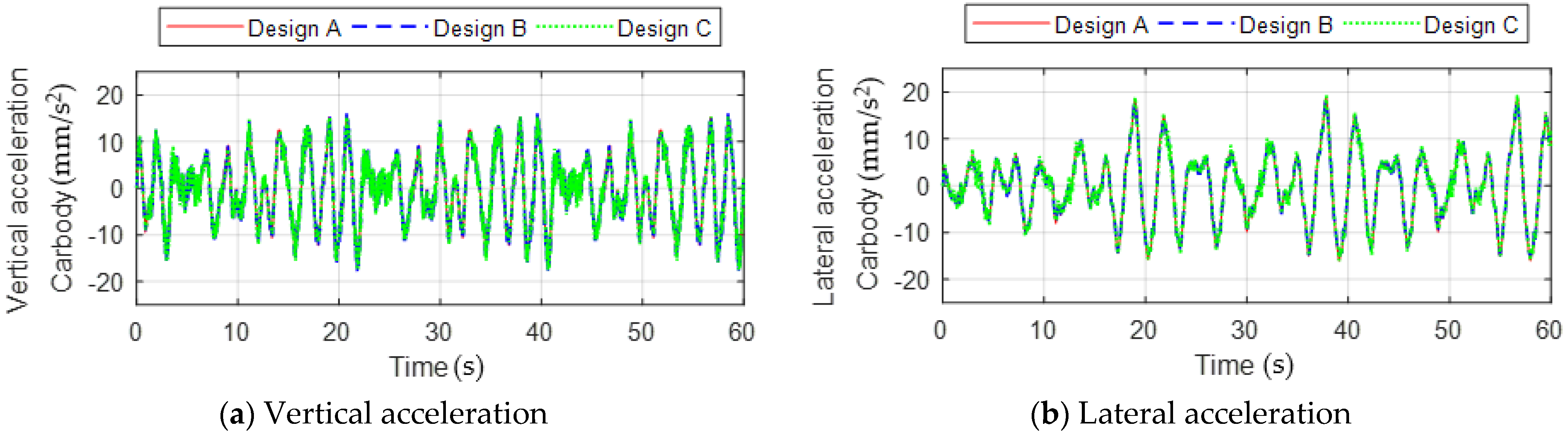 Energies 14 04979 g023 550