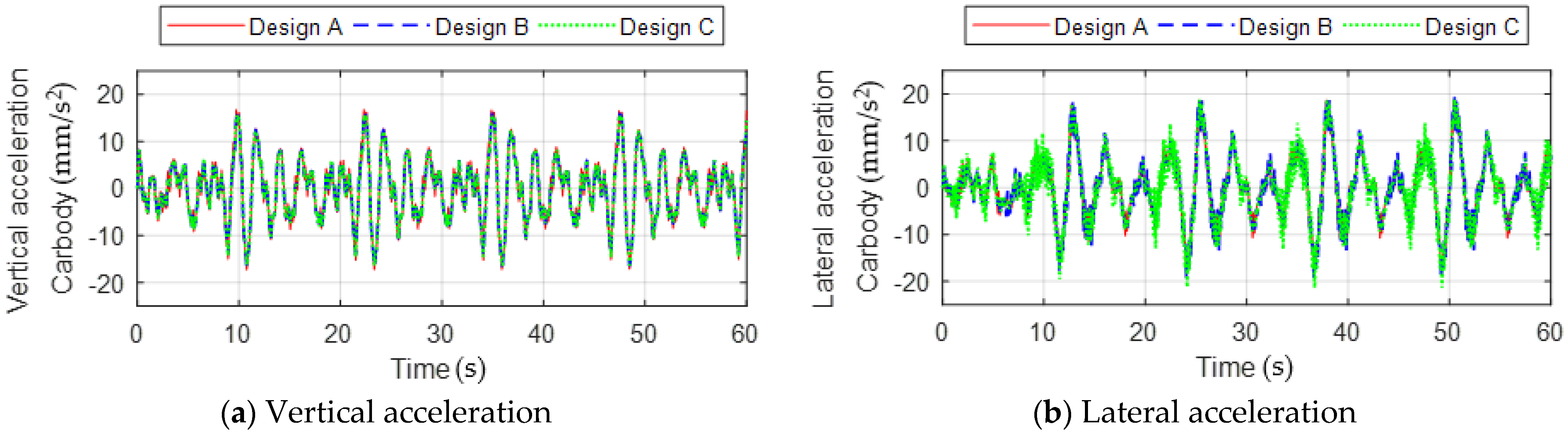 Energies 14 04979 g024 550