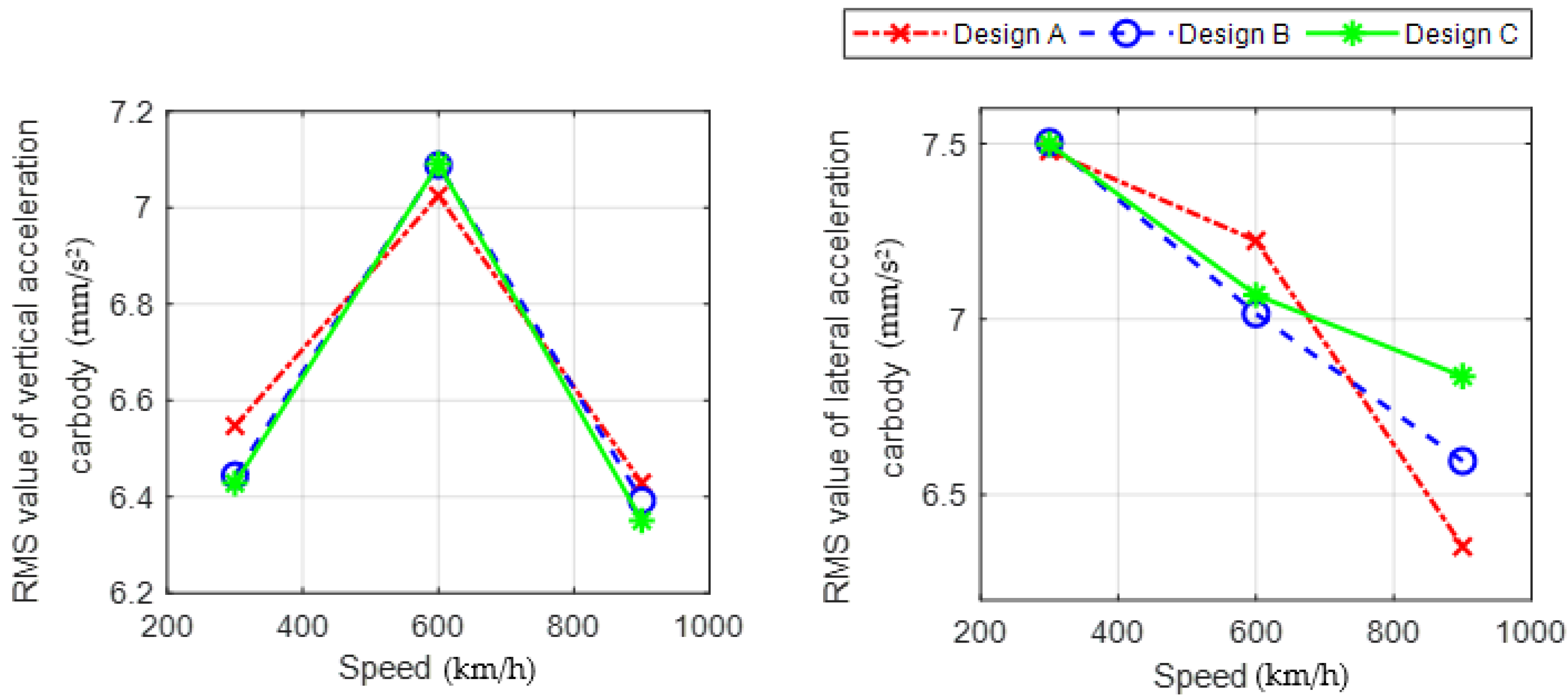 Energies 14 04979 g025 550