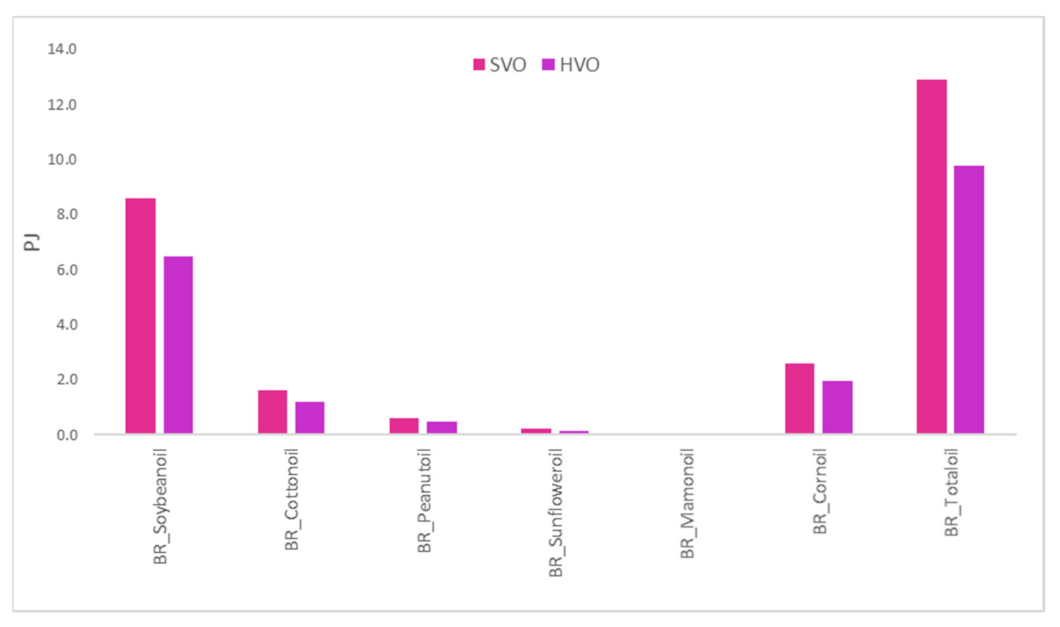 Energies 14 04980 g016 550