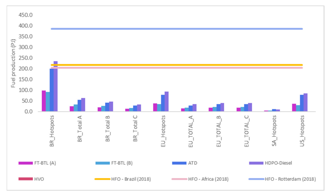 Energies 14 04980 g017 550